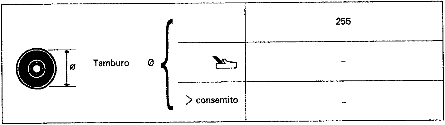 Technical specification table for rear brakes showing drum (Tamburo) diameter (Ø), minimum thickness, and maximum allowable wear limit.