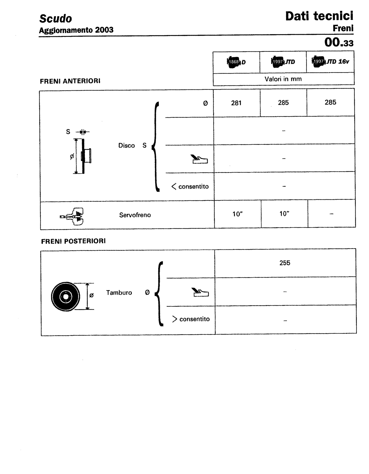 Scan of the original manual page with all its drawings