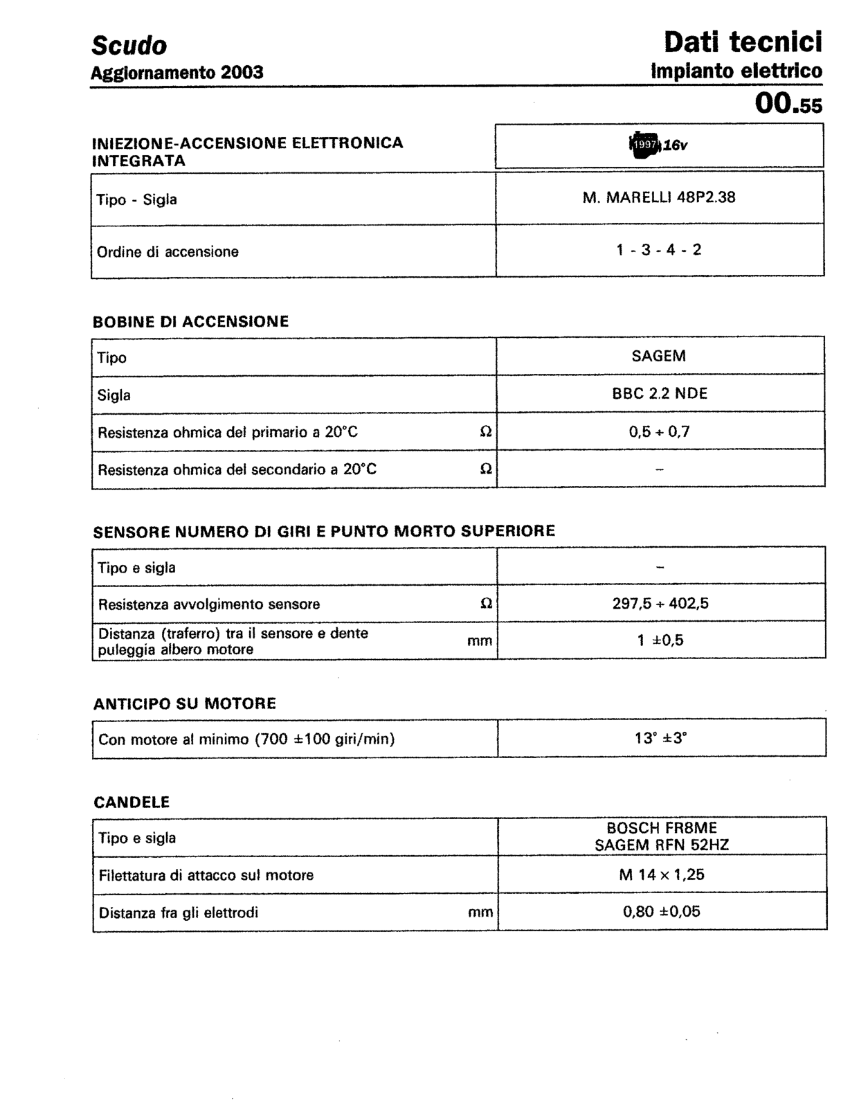 Scan of the original manual page with all its drawings