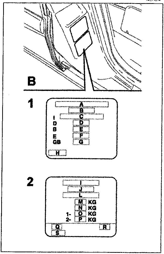 Diagram showing the location of identification plates B on the door hinge, with close-ups of Plate 1 and Plate 2 displaying fields labeled A through H and I through S respectively.