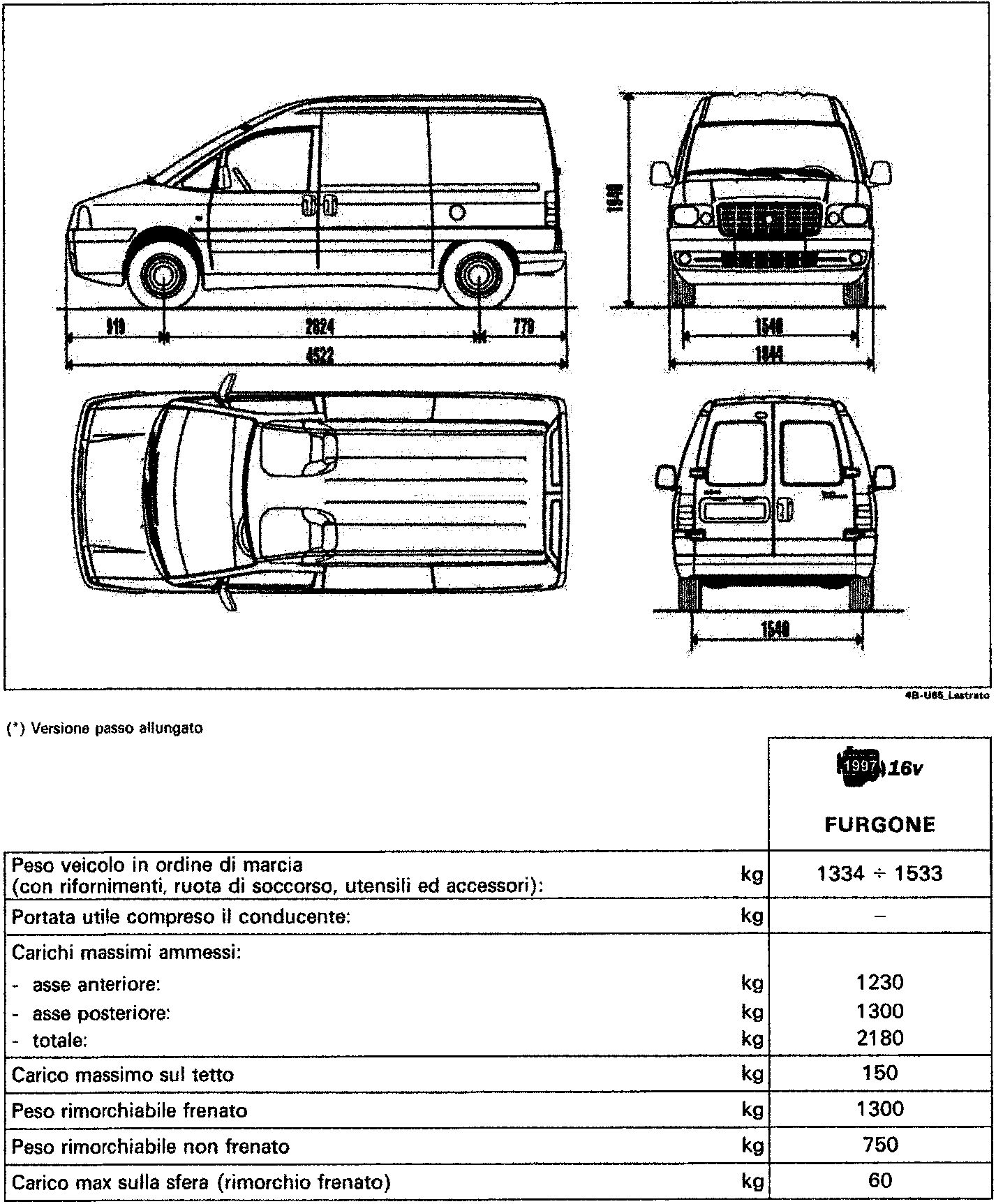 Technical side, front, top and rear view drawings of a van with dimension lines indicating measurements in millimeters.
