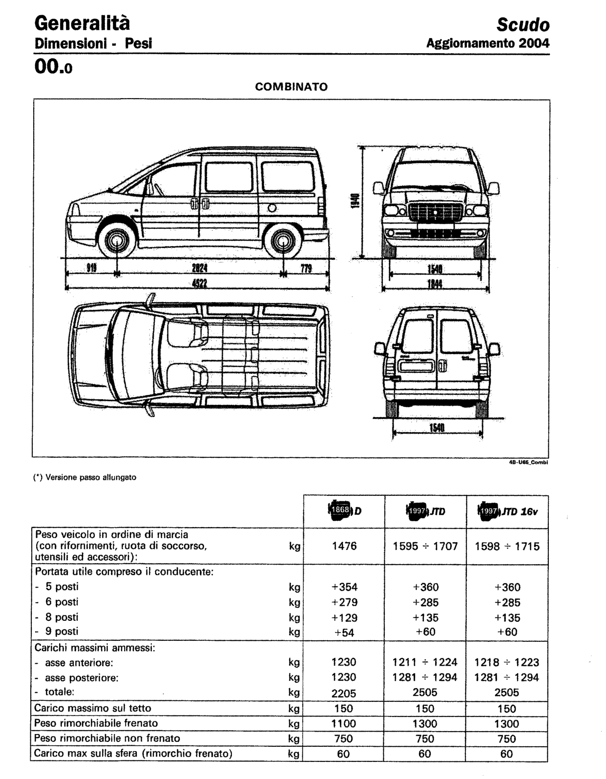 Scan of the original manual page with all its drawings