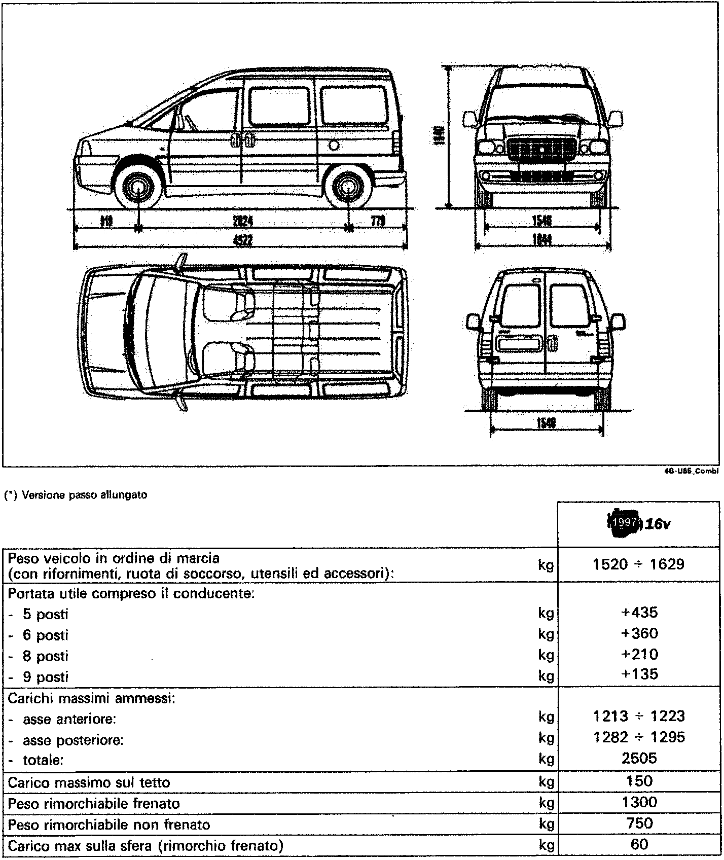 Technical dimension drawing of the Scudo Combined vehicle showing side, front, top, and rear views with measurement values in millimeters.