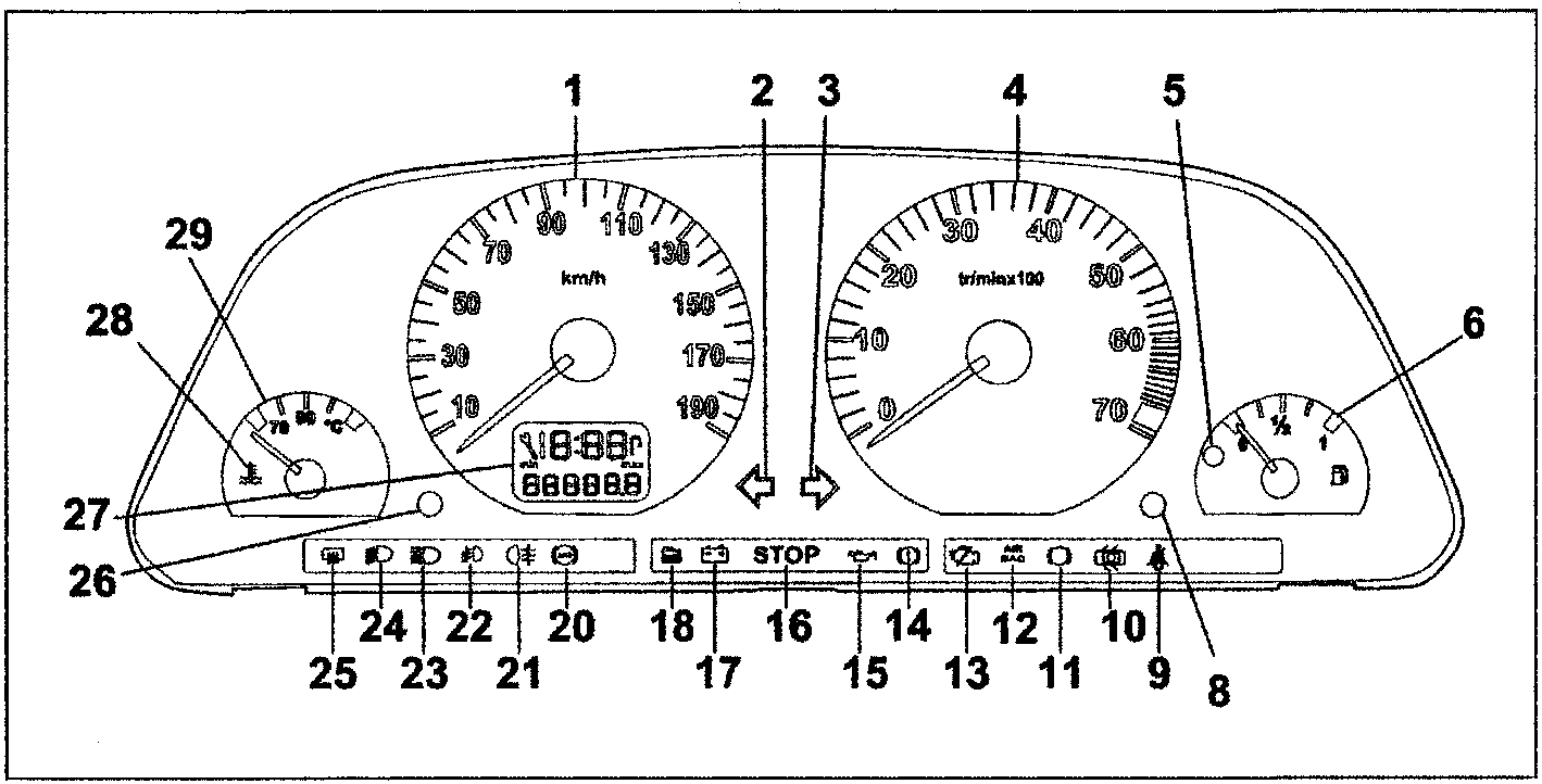 Diagram of the vehicle's instrument cluster showing speedometer, tachometer, fuel level, temperature gauge, and various indicator lights with callout numbers 1 through 29.