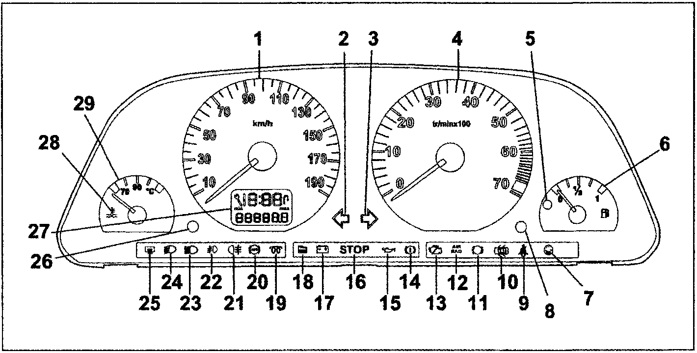 Diagram of the control panel with 29 numbered parts including speedometer, rev counter, optical indicators and buttons.