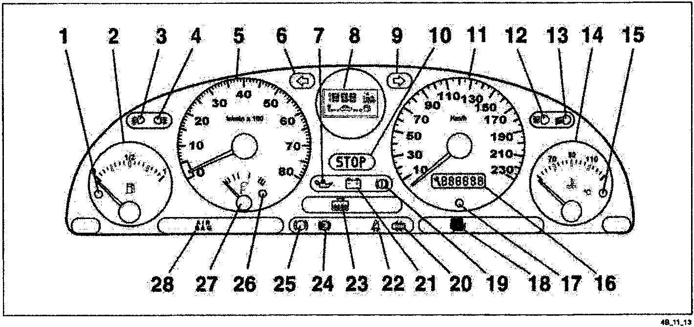 Diagram of the Luxe instrument cluster with 28 numbered indicators and legends below