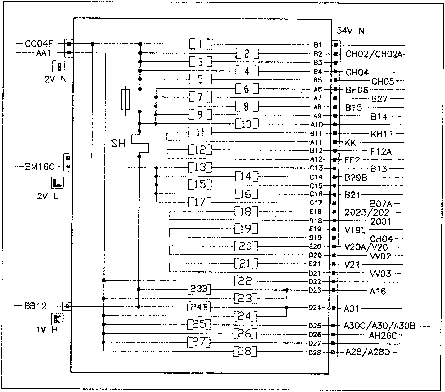 Electrical schematic diagram of the 28-fuse box in the cabin (BH28), showing fuse positions [1] through [28], connector labels B1-D28, and associated circuit identifiers such as CH02/CH02A, BH06, V19L, A30C/A30/A30B, and power inputs CC04F, AA1, BM16C, BB12.