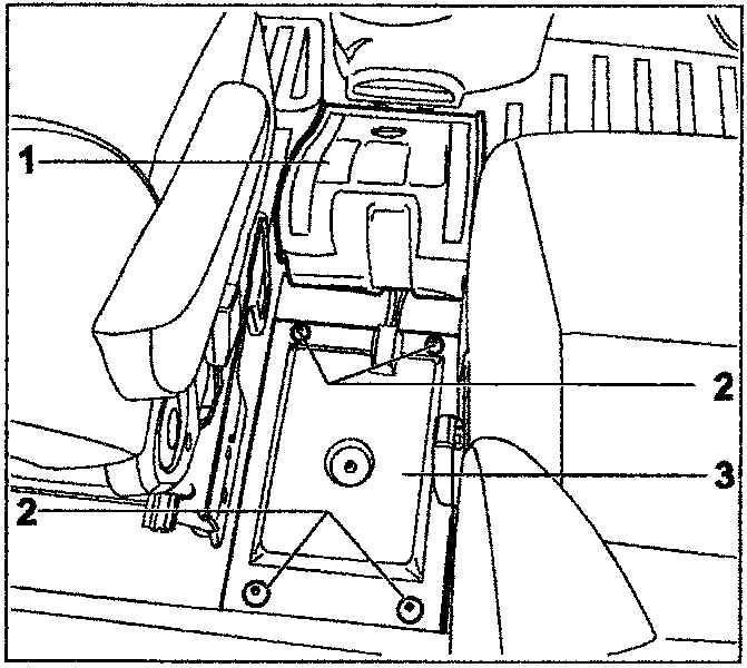 Diagram showing the raised floor covering flap (1), retention studs (2), and the removed central unit compartment protection cover (3).