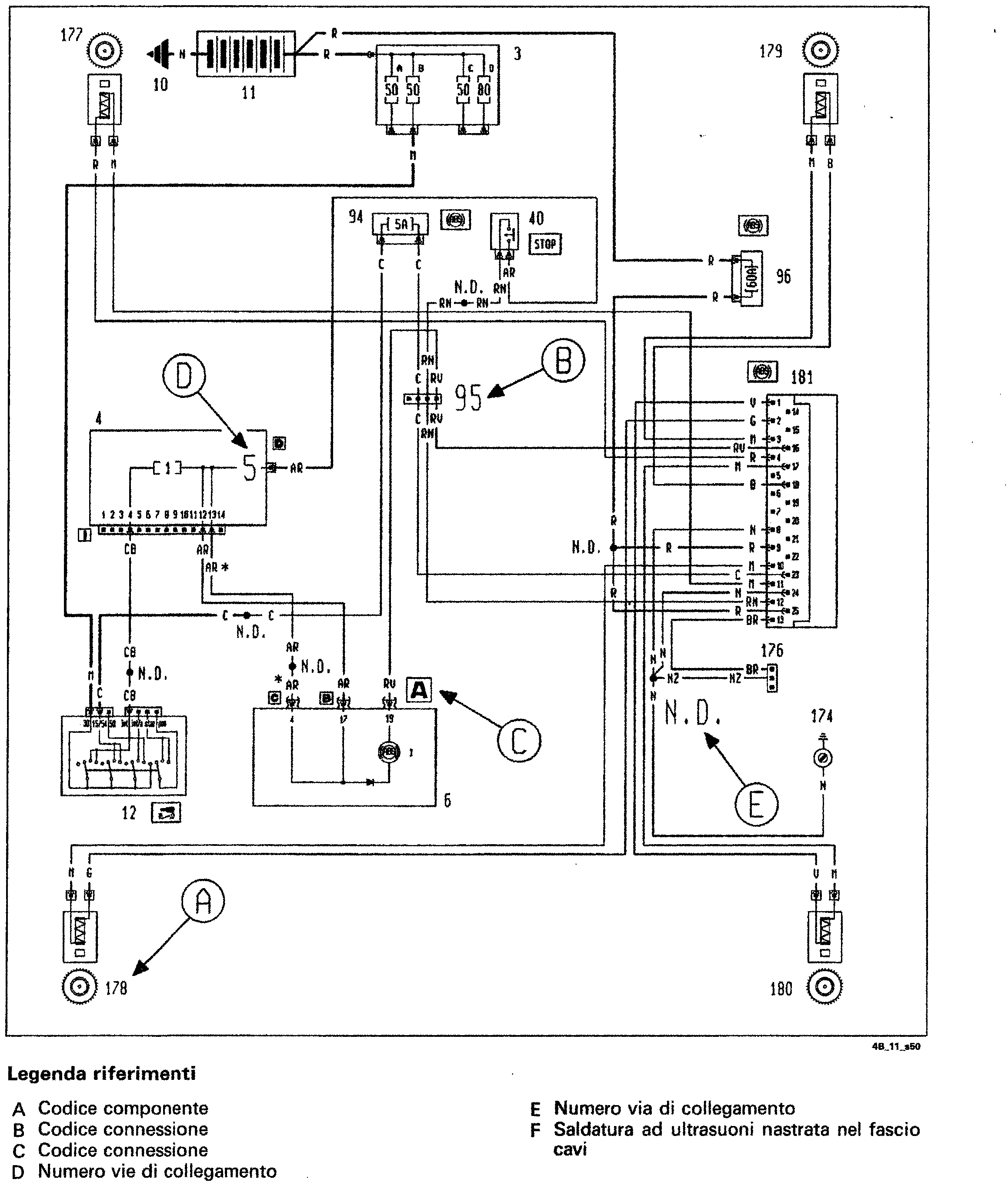 Fiat Scudo wiring diagram: 55 ELECTRICAL EQUIPMENT – Wiring diagrams (2003 update)