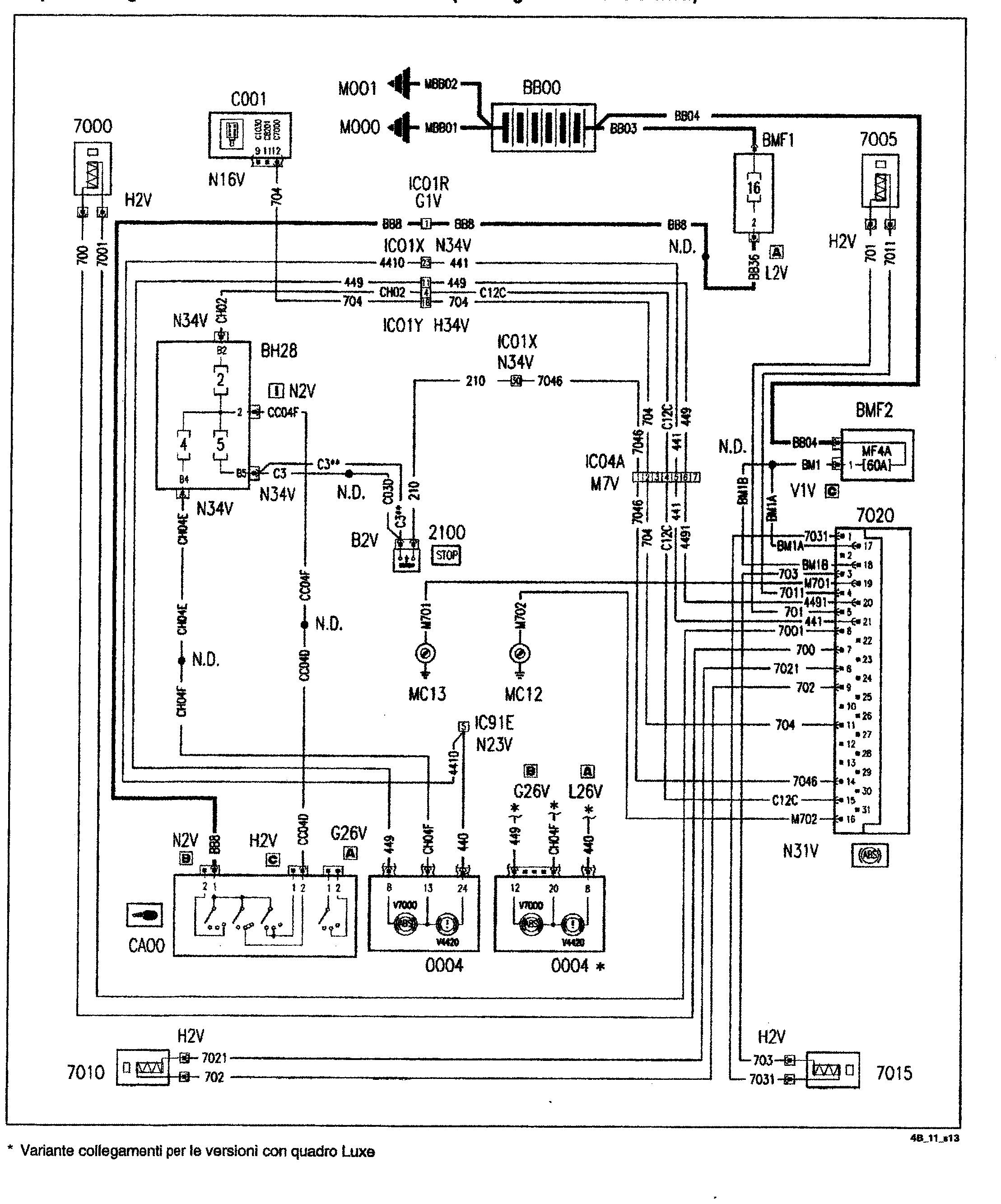 Fiat Scudo wiring diagram: 55 ELECTRICAL EQUIPMENT – Wiring diagrams (2003 update)