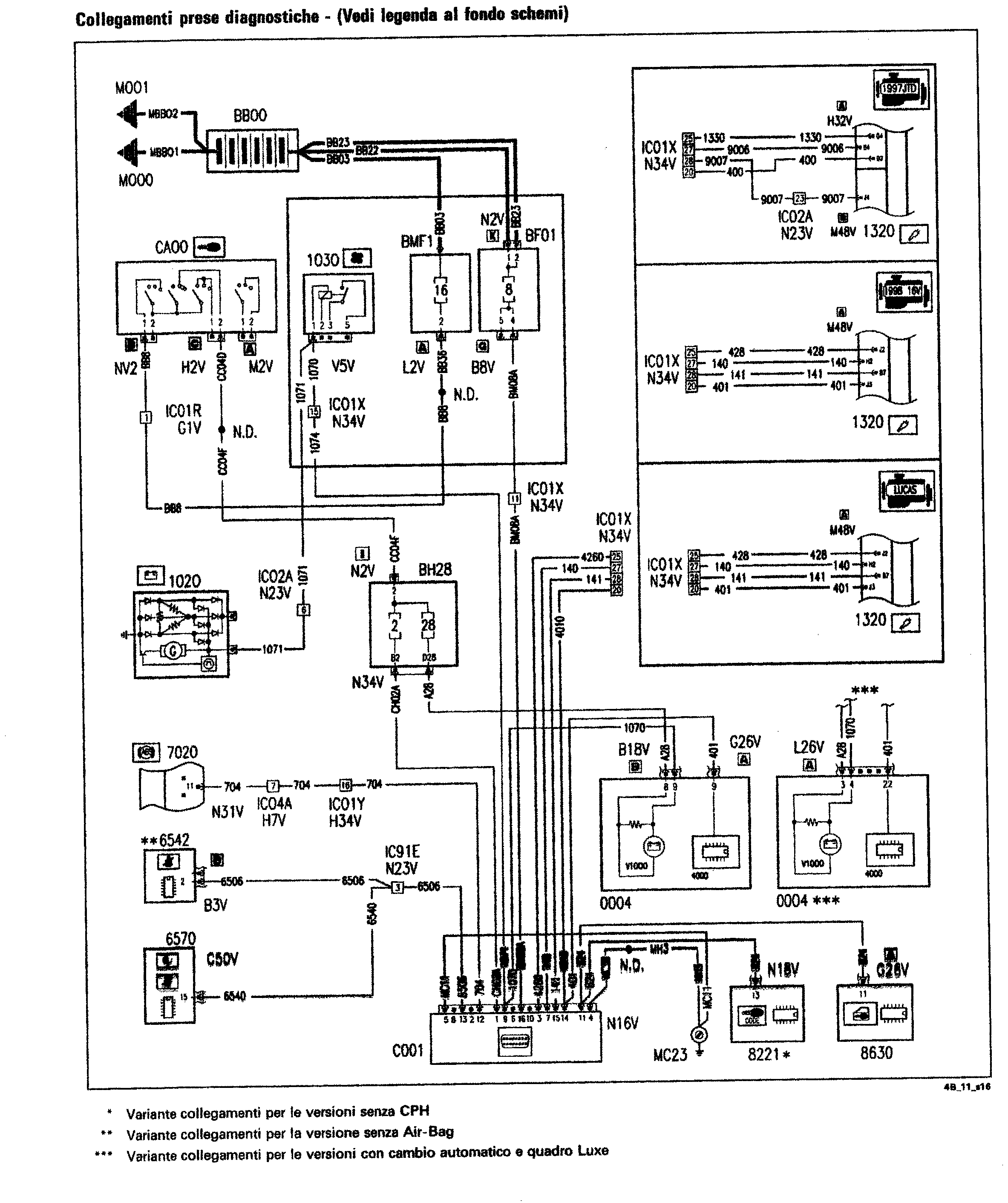 Fiat Scudo wiring diagram: 55 ELECTRICAL EQUIPMENT – Wiring diagrams (2003 update)