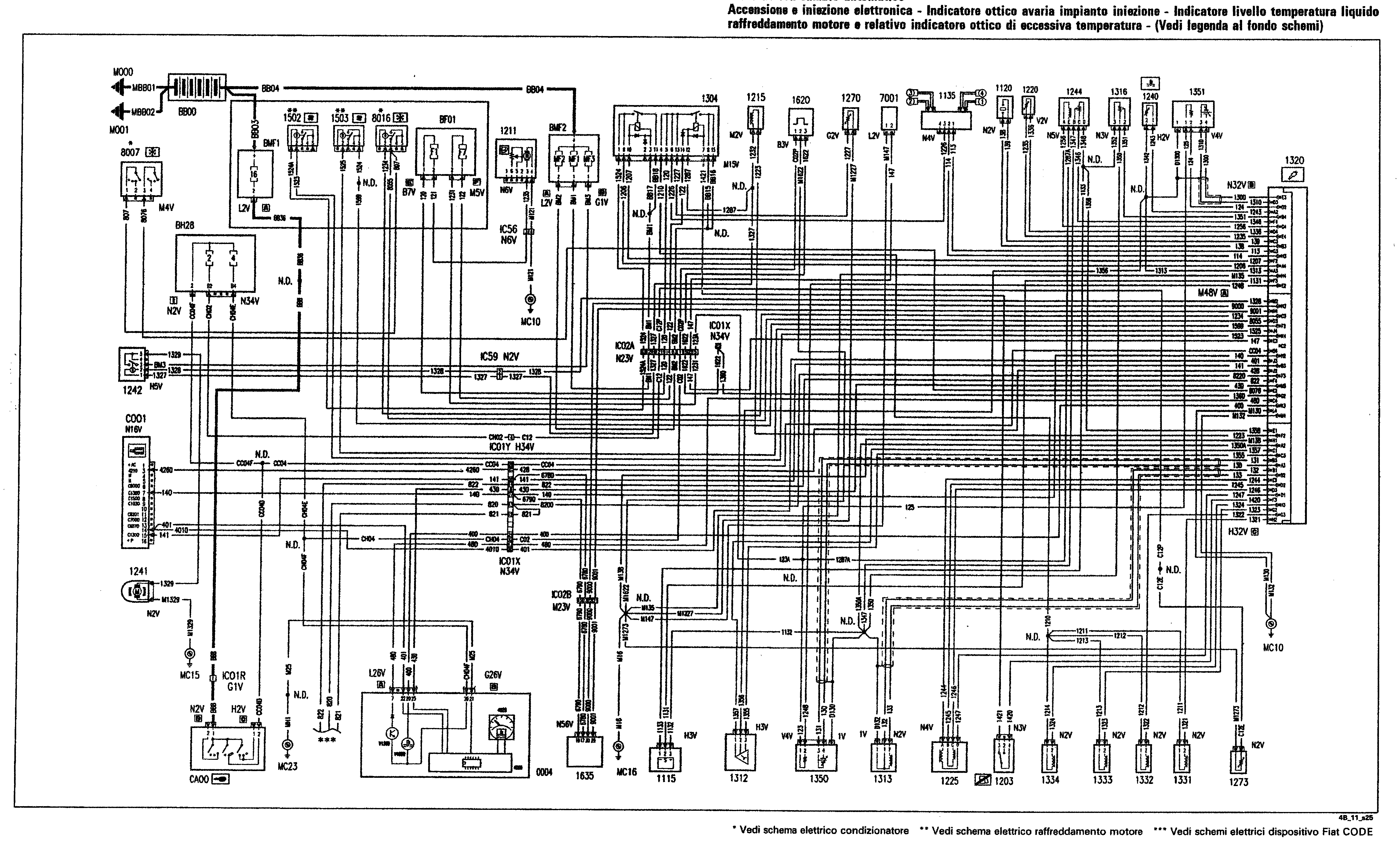 Fiat Scudo wiring diagram: 55 ELECTRICAL EQUIPMENT – Wiring diagrams (2003 update)