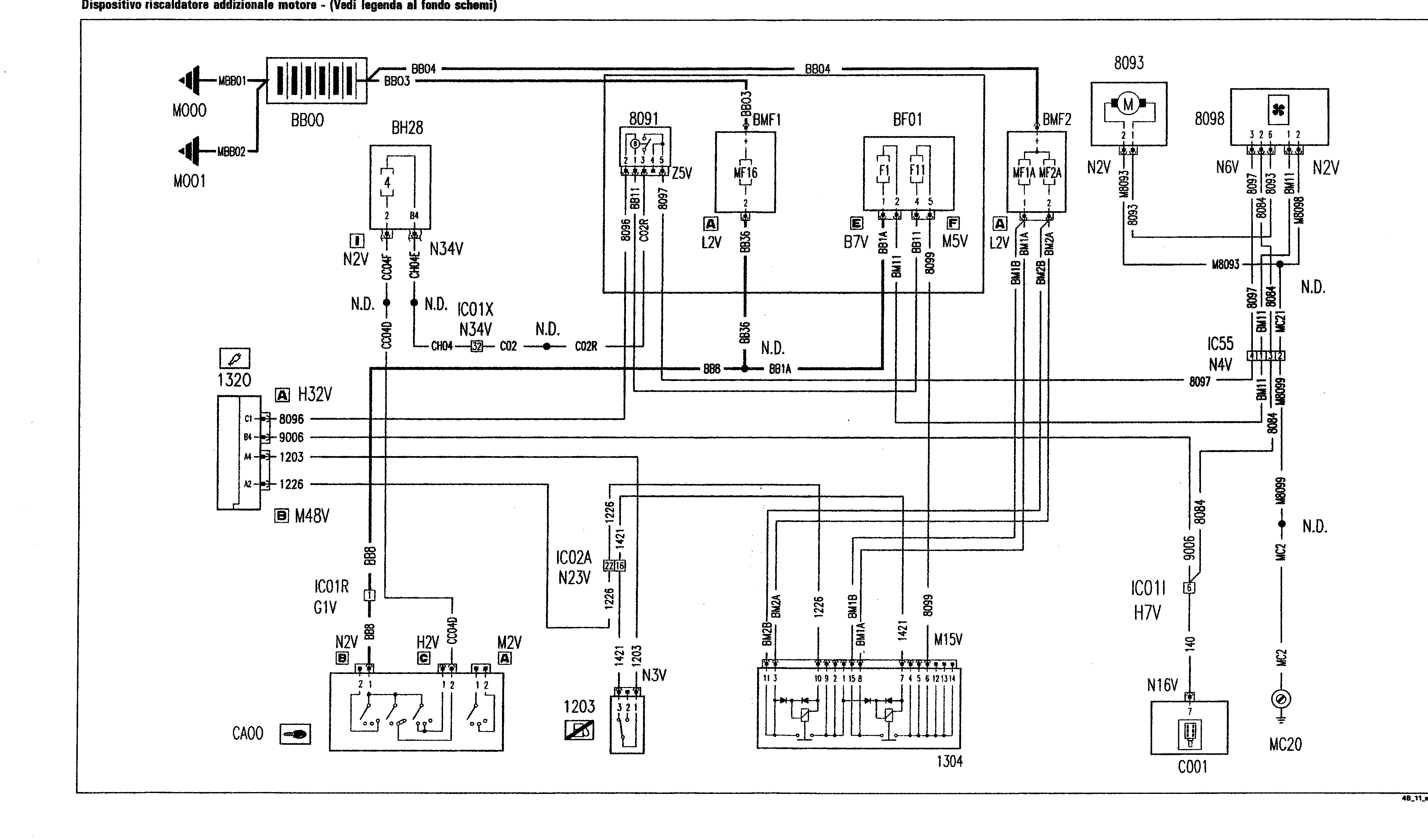 Fiat Scudo wiring diagram: 55 ELECTRICAL EQUIPMENT – Wiring diagrams (2003 update)