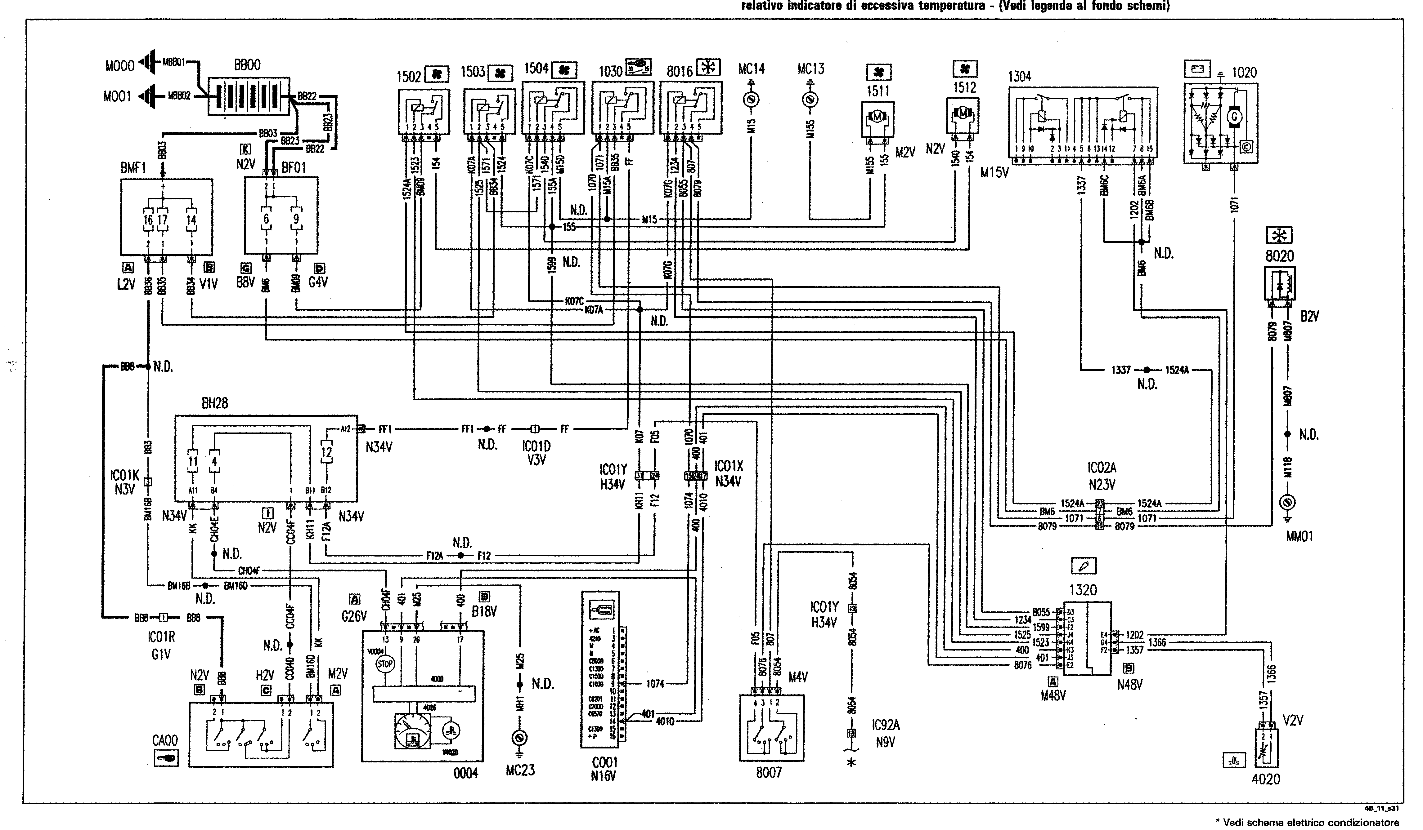 Fiat Scudo wiring diagram: 55 ELECTRICAL EQUIPMENT – Wiring diagrams (2003 update)