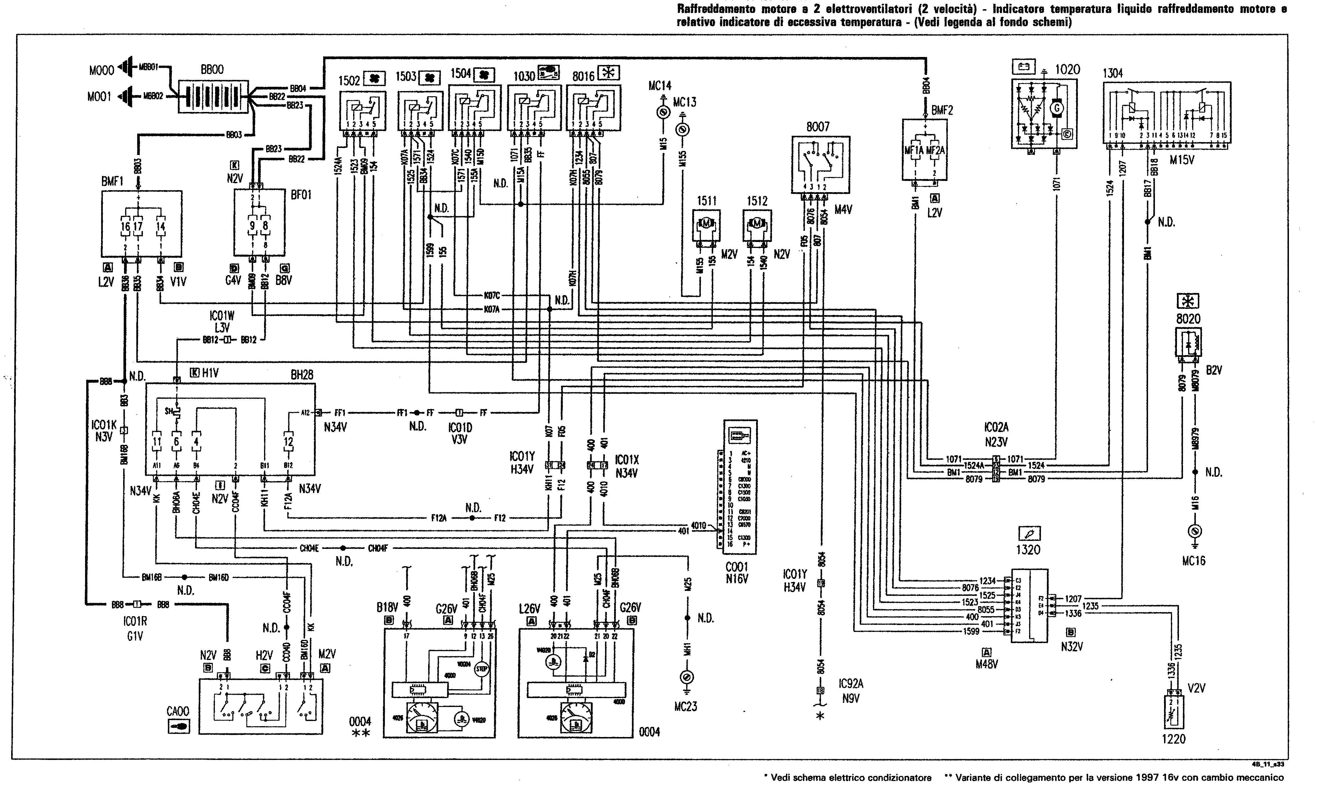 Fiat Scudo wiring diagram: 55 ELECTRICAL EQUIPMENT – Wiring diagrams (2003 update)