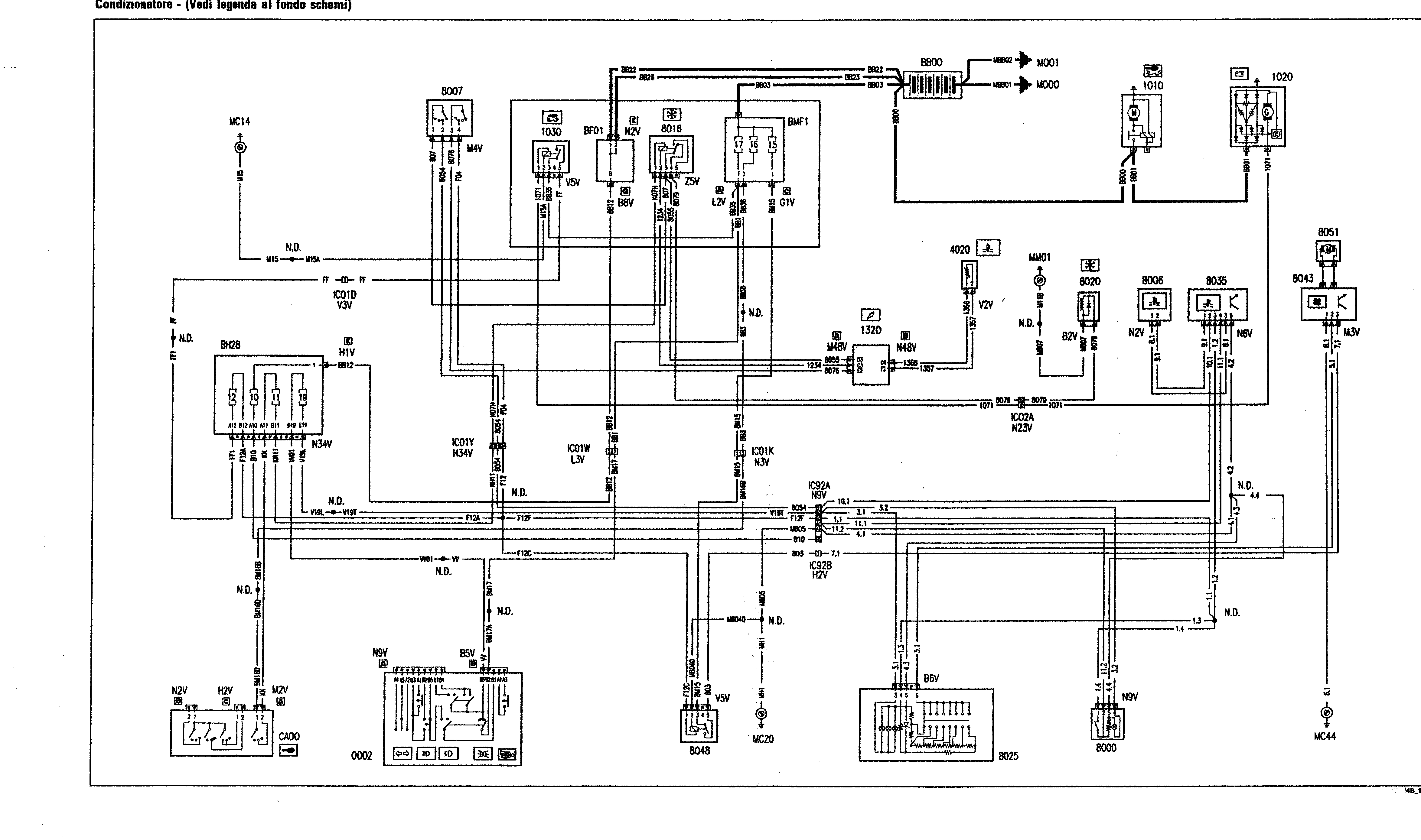 Fiat Scudo wiring diagram: 55 ELECTRICAL EQUIPMENT – Wiring diagrams (2003 update)