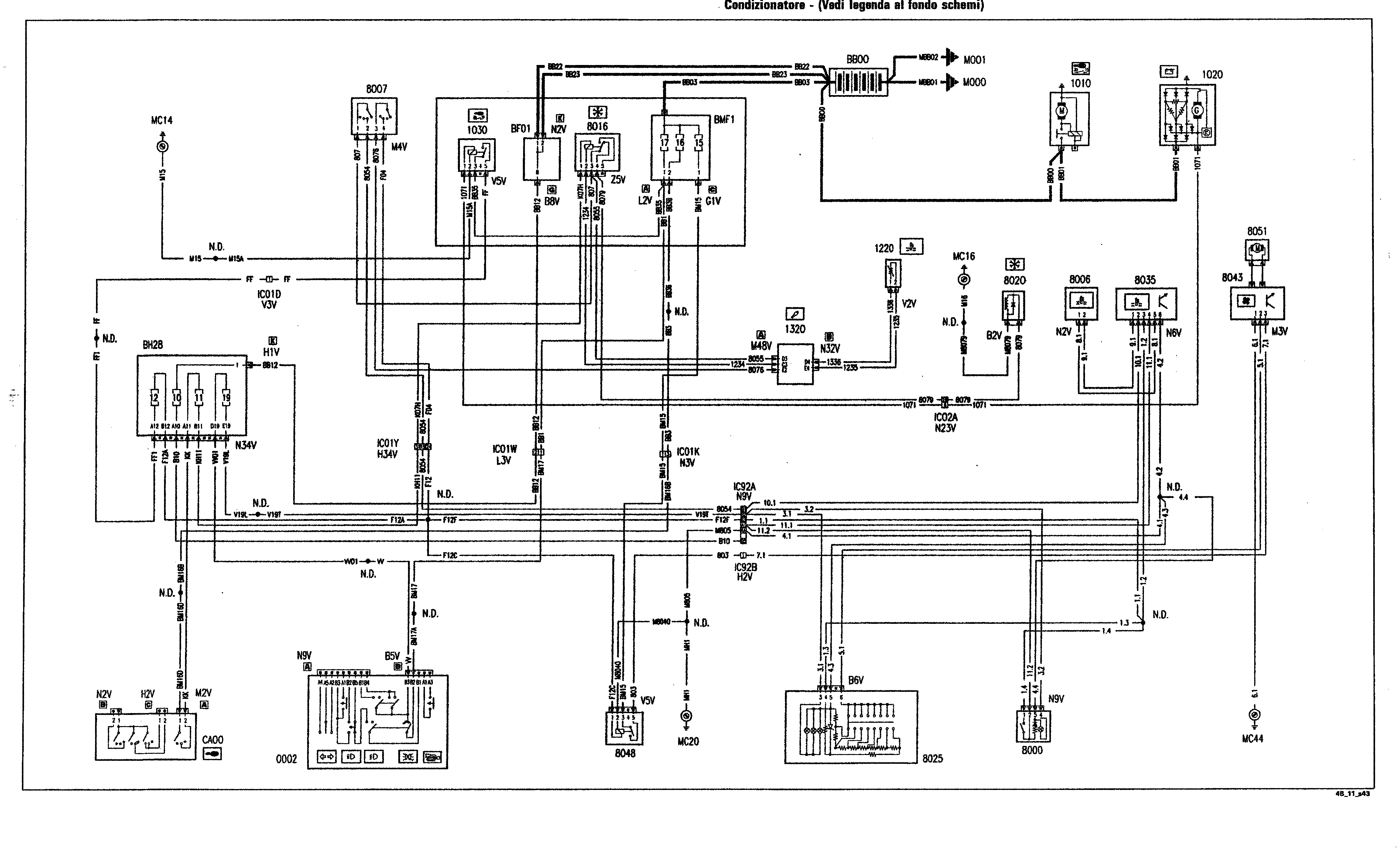 Fiat Scudo wiring diagram: 55 ELECTRICAL EQUIPMENT – Wiring diagrams (2003 update)