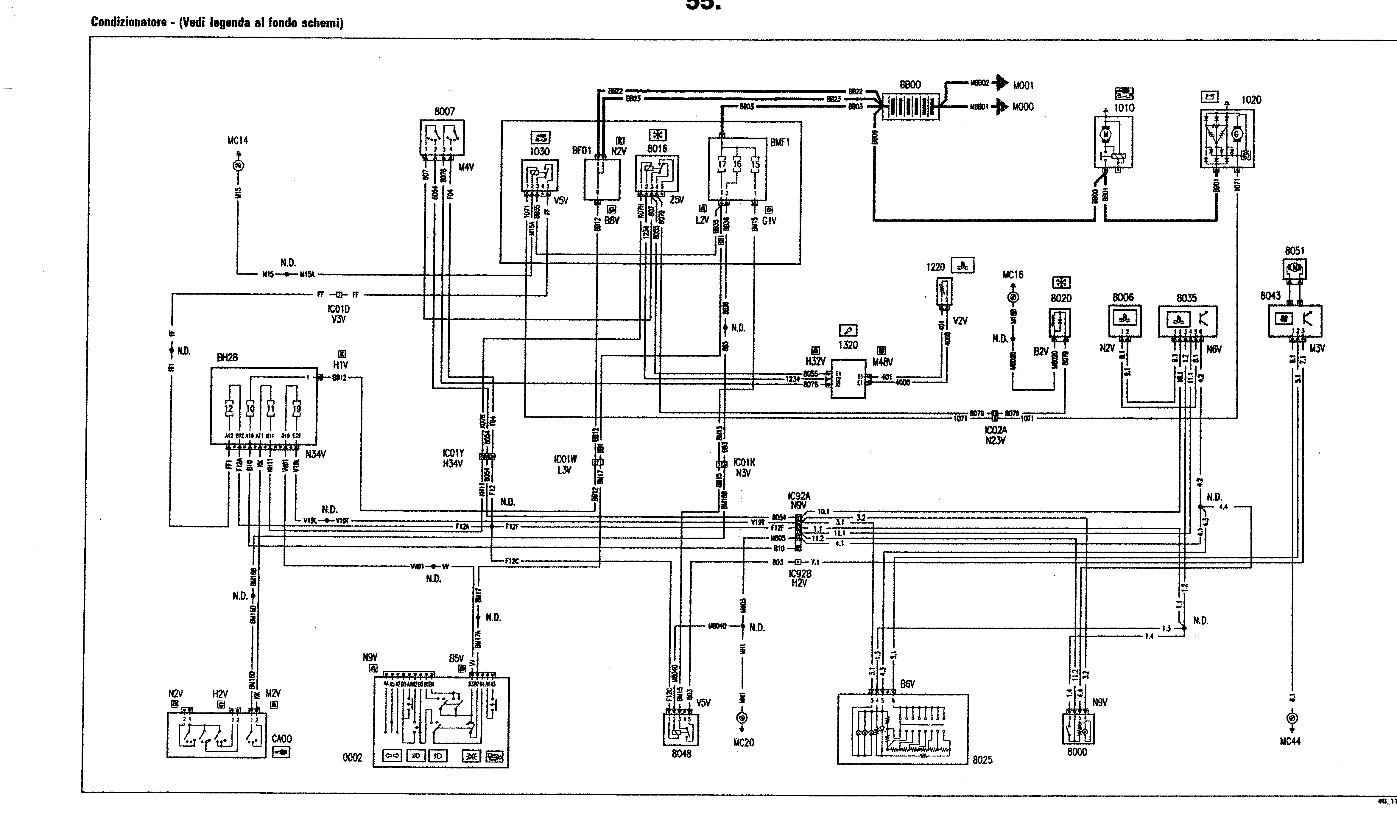 Fiat Scudo wiring diagram: 55 ELECTRICAL EQUIPMENT – Wiring diagrams (2003 update)
