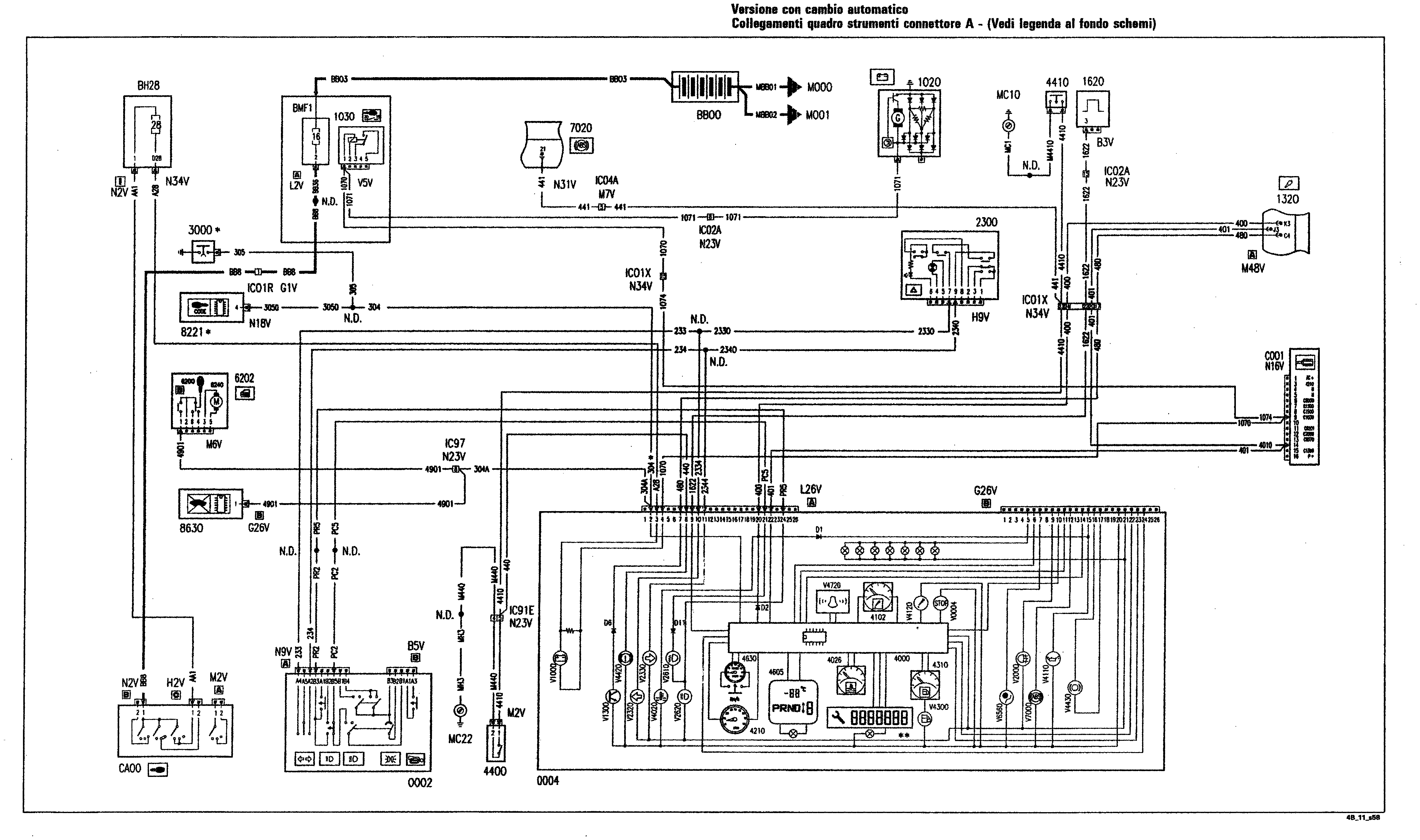 Fiat Scudo wiring diagram: 55 ELECTRICAL EQUIPMENT – Wiring diagrams (2003 update)