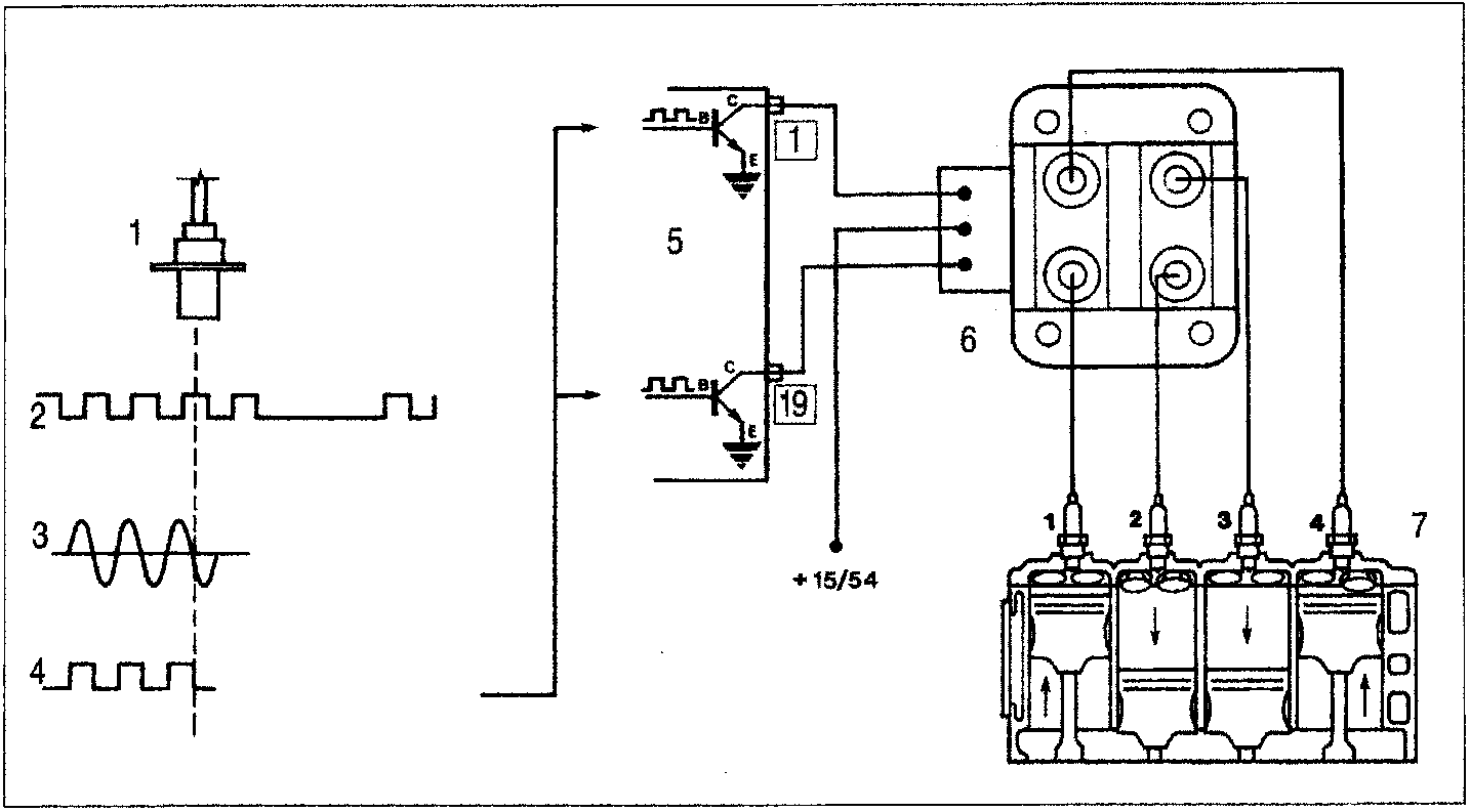 Schematic diagram showing the operation of the ignition system, including sensor signals, power module, ignition coil, and spark plugs connected to engine cylinders.