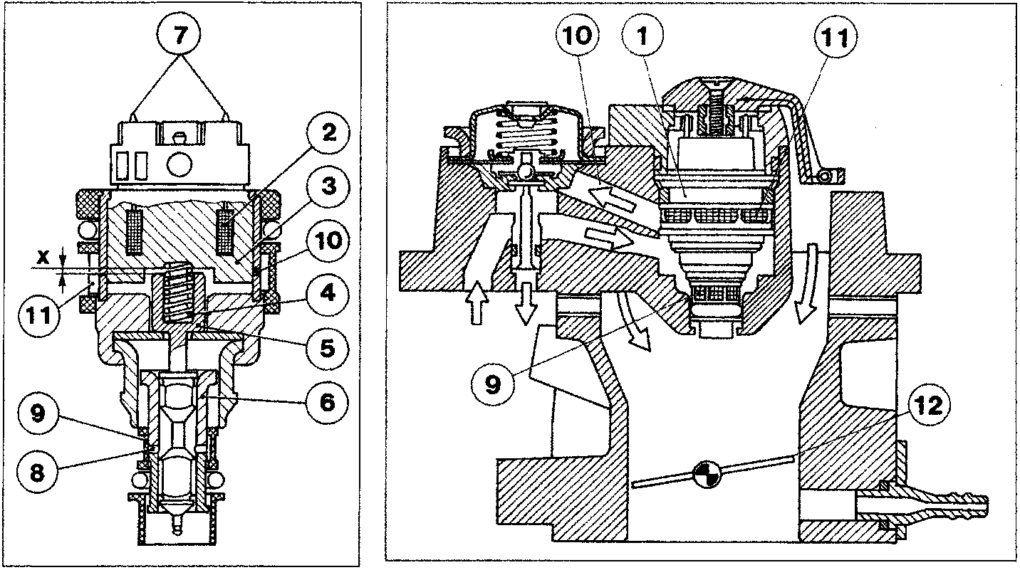 Cross-sectional technical diagram of the fuel injector showing internal components including the casing, winding, core, spring, shutter, electrical contacts, fuel ducts, filters, and accelerator butterfly opening, labeled with numbers 1 through 12 and dimension x.
