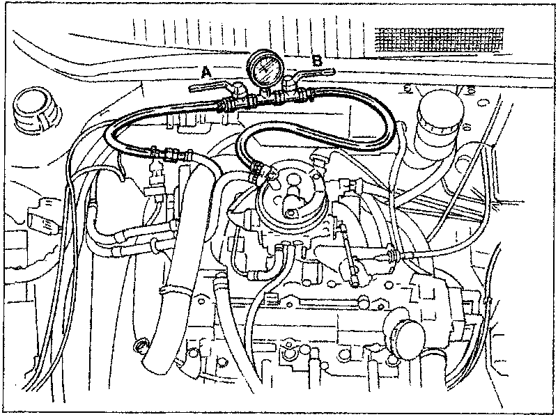 Diagram showing pressure gauge connected to fuel supply pipe and injector holder turret inlet duct