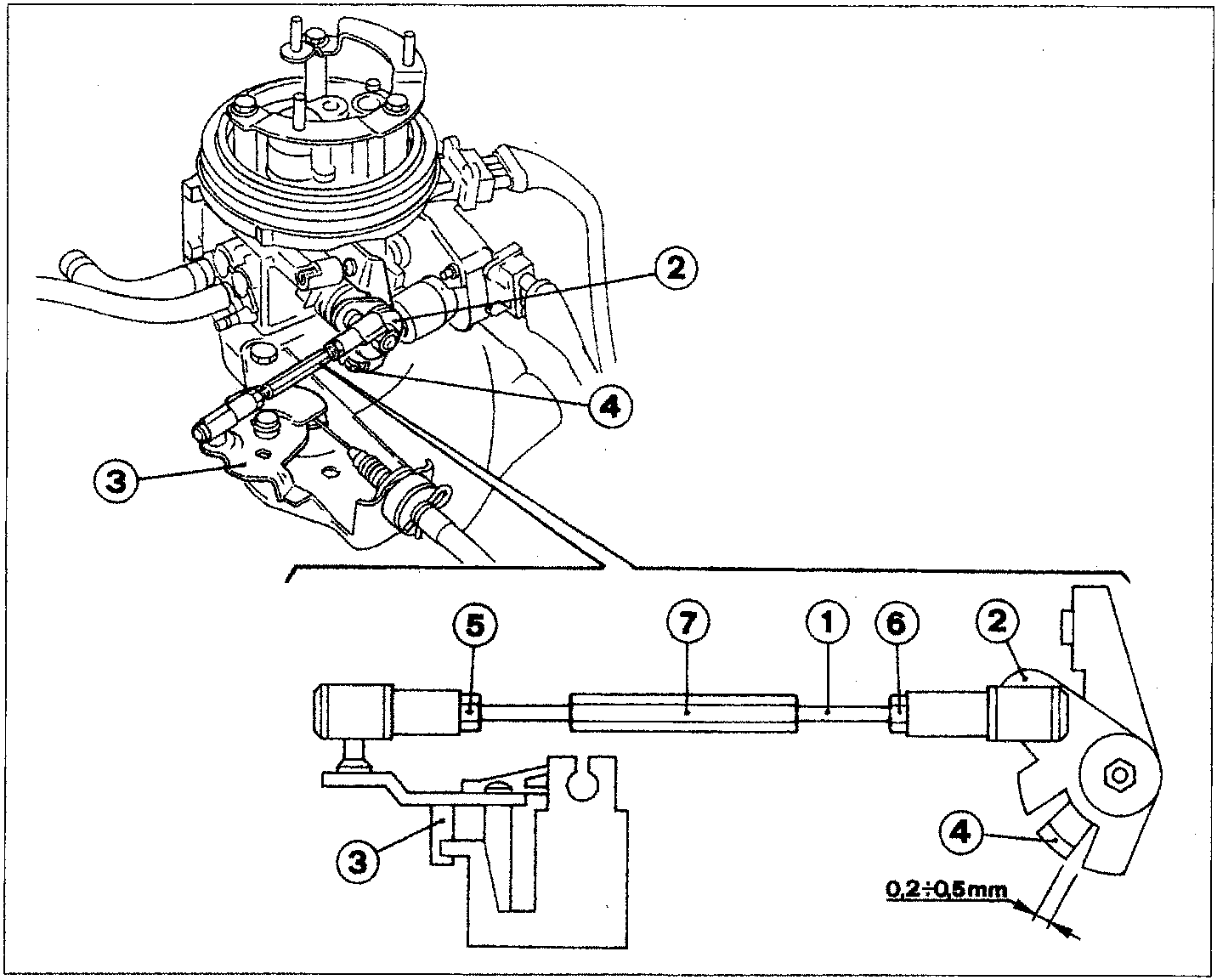Diagram of the throttle body and accelerator cable linkage with numbered callouts (1-7) and a clearance dimension of 0.2÷0.5mm