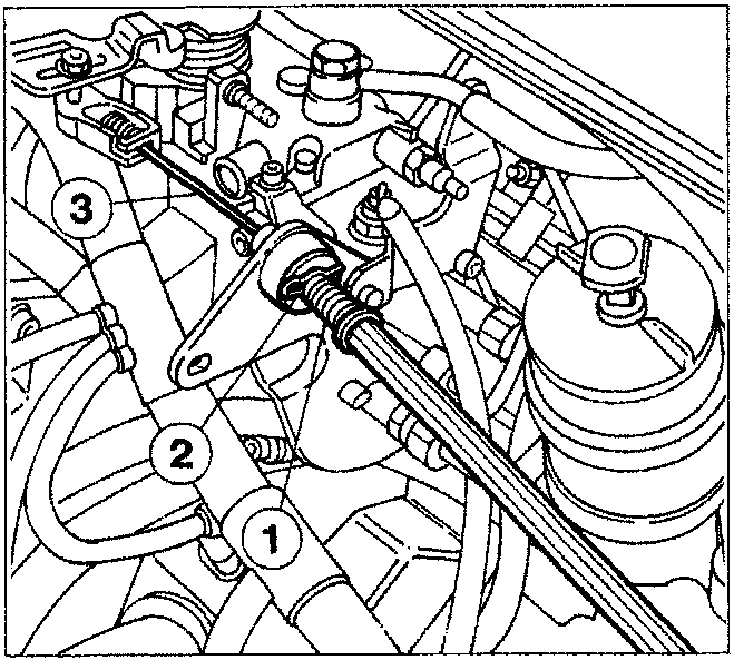 Diagram showing accelerator cable assembly with numbered callouts 1, 2, and 3.