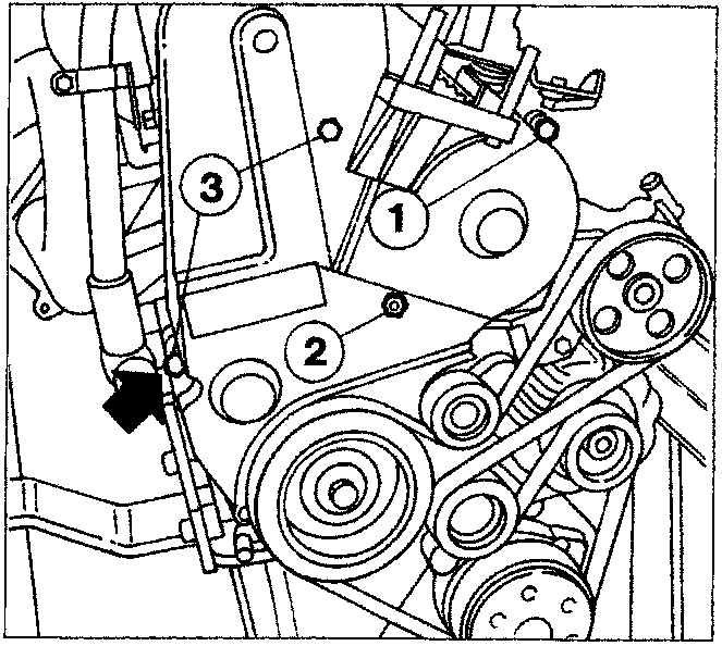 Diagram of the engine front showing upper guards, belt drive, and numbered bolts (1), (2), and (3). An arrow indicates a rear bolt location.