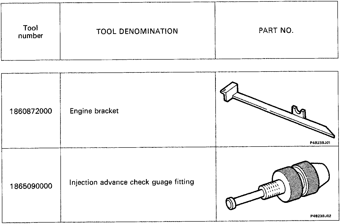 A long metal tool with a flat head at one end and a pointed tip at the other, featuring a small notch on the shaft.
