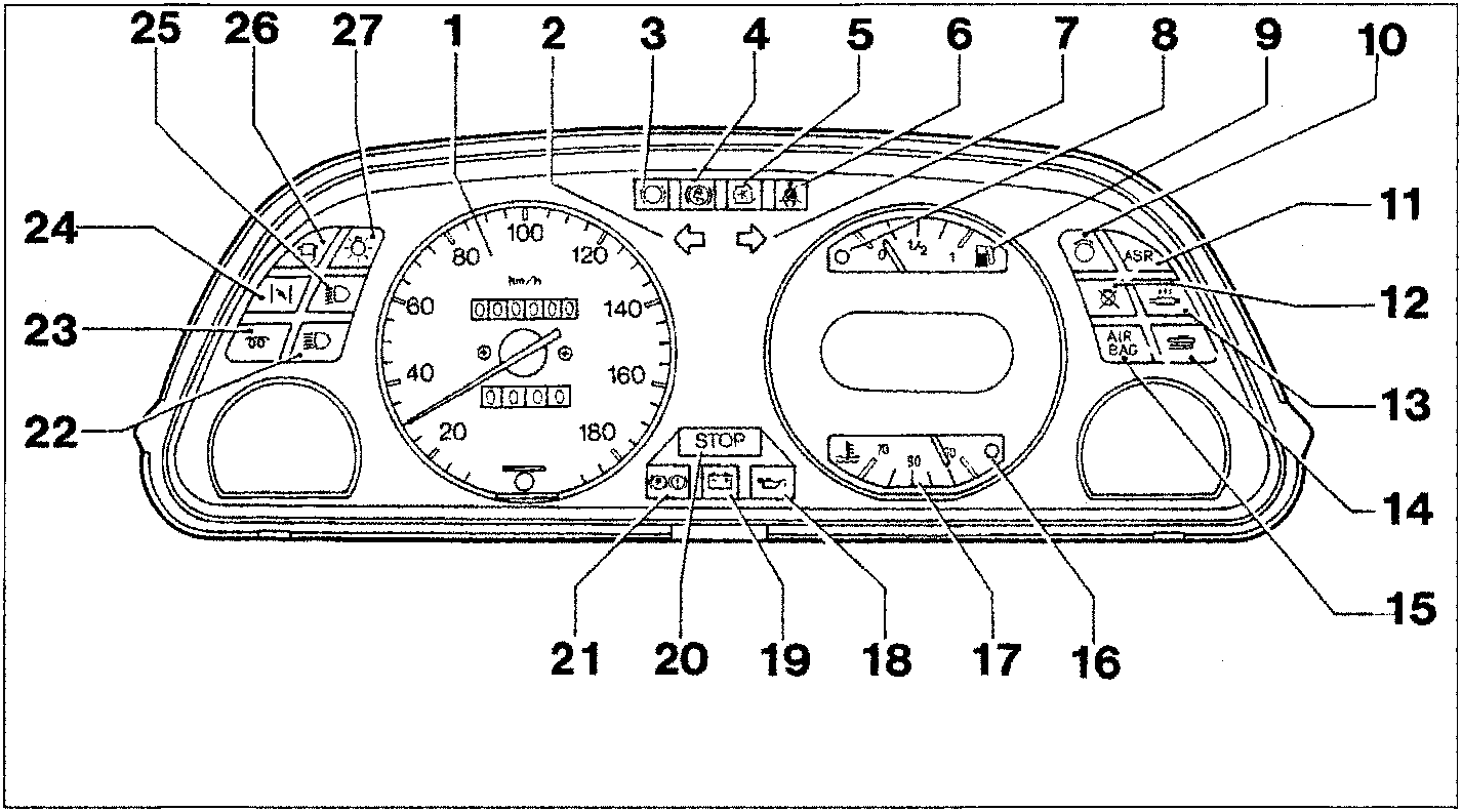 Diagram of the standard specification instrument panel showing speedometer, fuel gauge, temperature gauge, and various warning lights and indicators with callout numbers 1 through 27.
