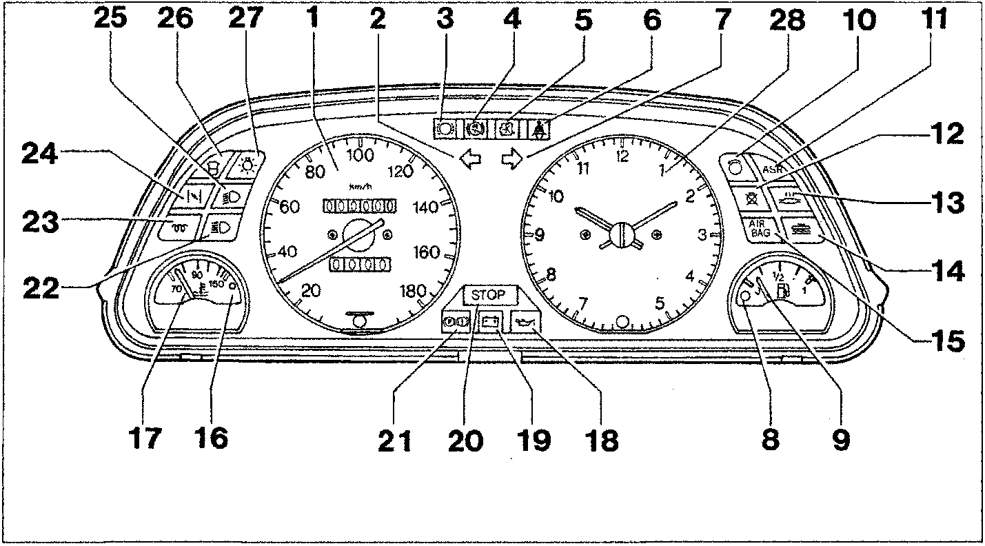 Diagram of the luxury specification instrument panel showing speedometer, clock, fuel gauge, temperature gauge, and various warning lights and indicators with callout numbers 1 through 28.