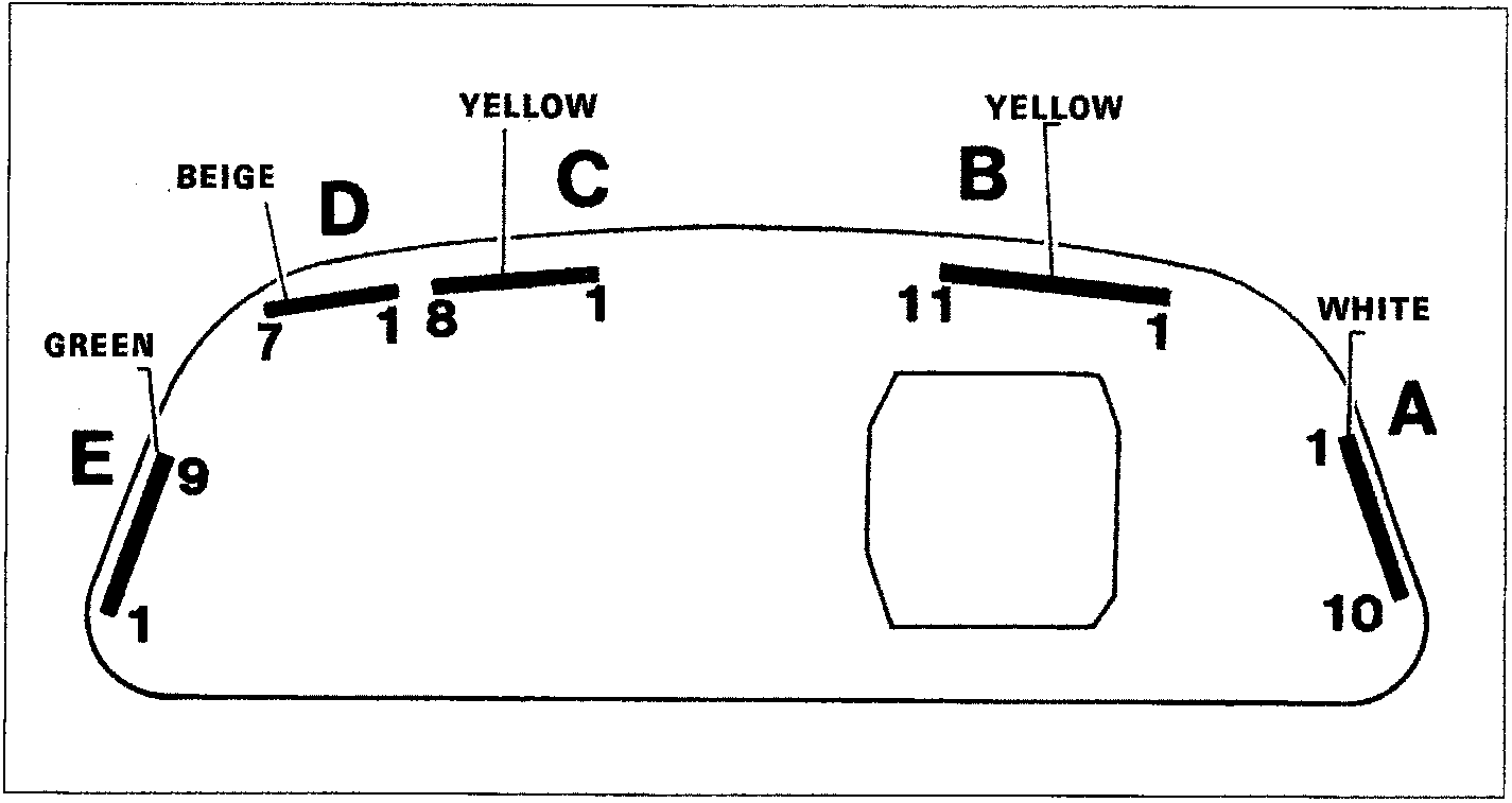 Diagram showing the location of connectors A, B, C, D, E on the instrument panel with wire colors WHITE, YELLOW, BEIGE, GREEN and corresponding pin numbers 1, 10, 11, 1, 7, 8, 9.