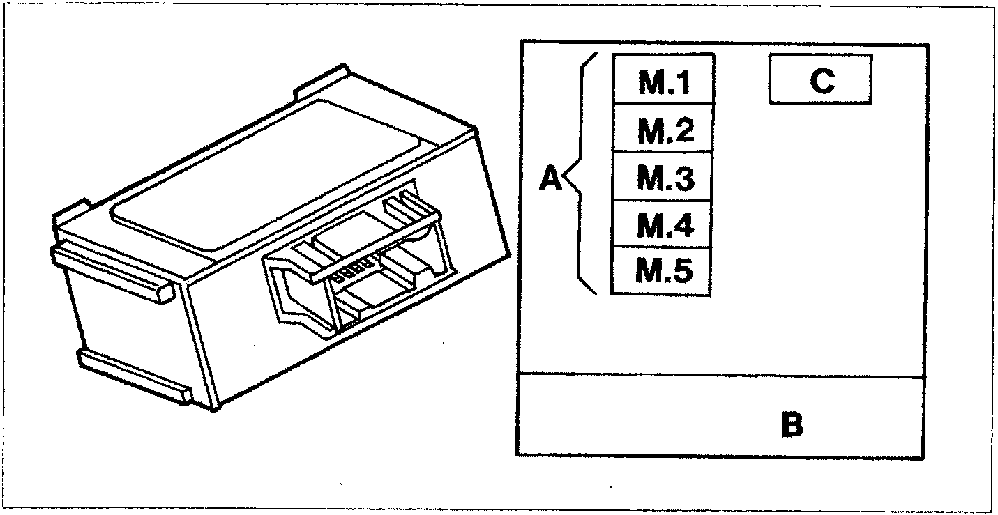 Diagram showing the Fiat-CODE control unit with labels A, B, and C pointing to different storage areas. Area A includes sub-labels M.1 through M.5, area B is at the bottom, and area C is a small box in the top right corner.