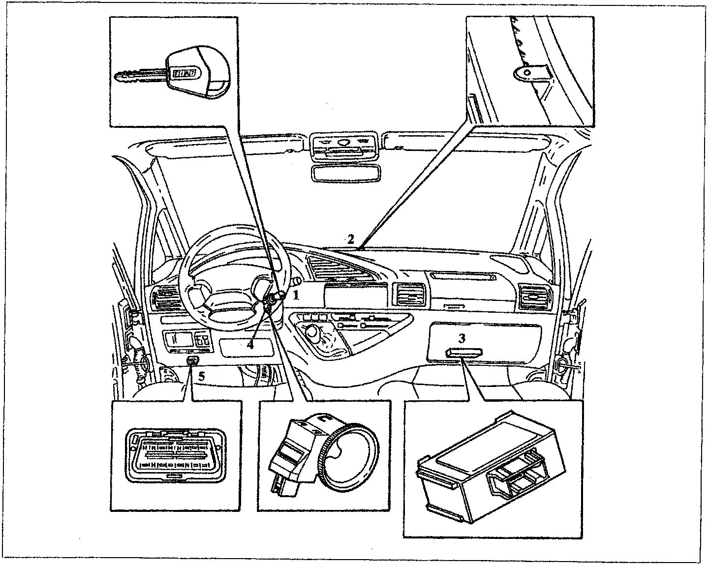 Diagram of vehicle dashboard showing location of Fiat-CODE components including key, warning light, control unit, aerial, and tester connection.
