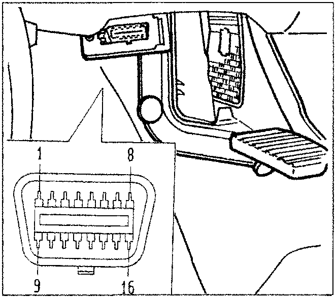 Location of the tester connection socket beneath the facia on the driver's side, with a close-up view of the 16-pin connector layout numbered 1 through 16