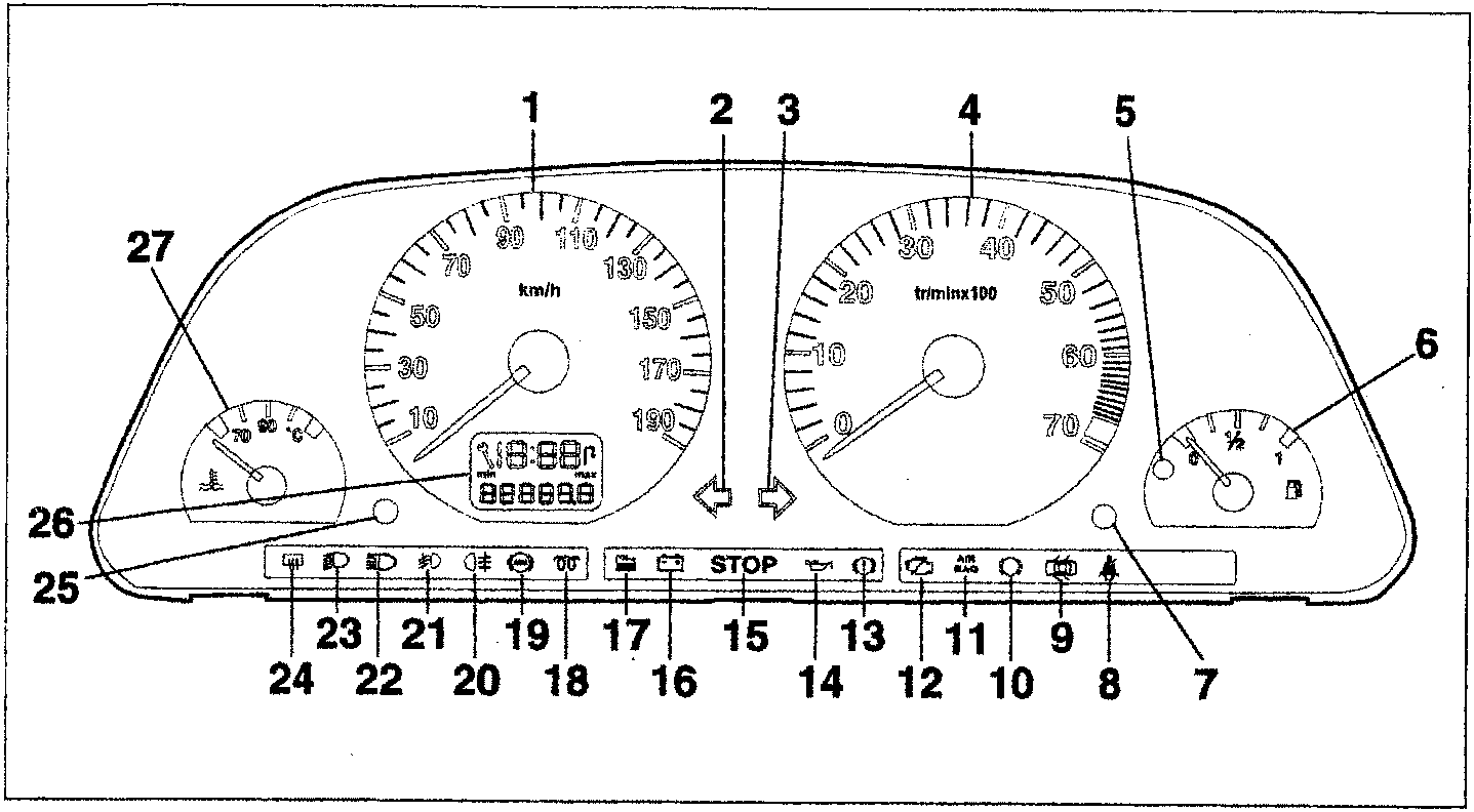 Front view diagram of the instrument panel showing speedometer, tachometer, fuel and temperature gauges, and a row of warning indicator lights numbered 1 through 27.