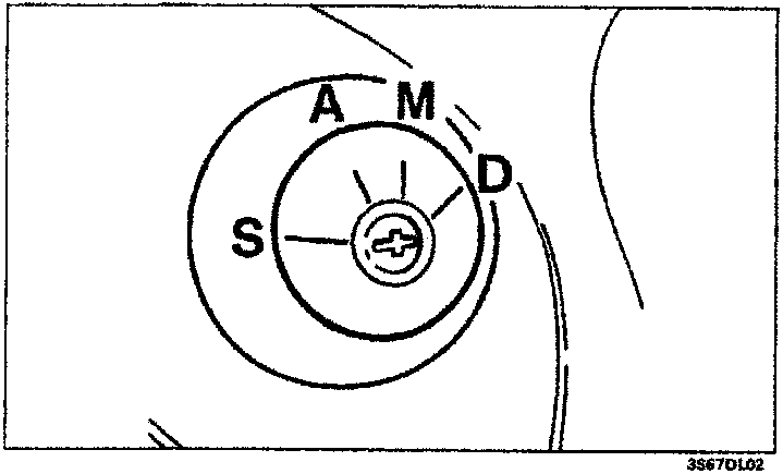 Diagram of the ignition switch showing positions S (Engine switched off), A (Waiting position), M (Driving position), and D (Engine starting).