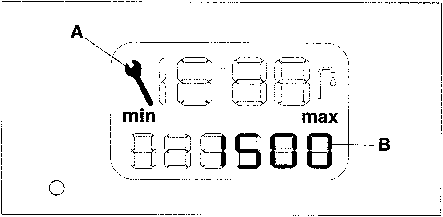 Instrument panel display showing a wrench icon labeled A, digital readouts for min and max, and a mileage counter labeled B displaying 1500.