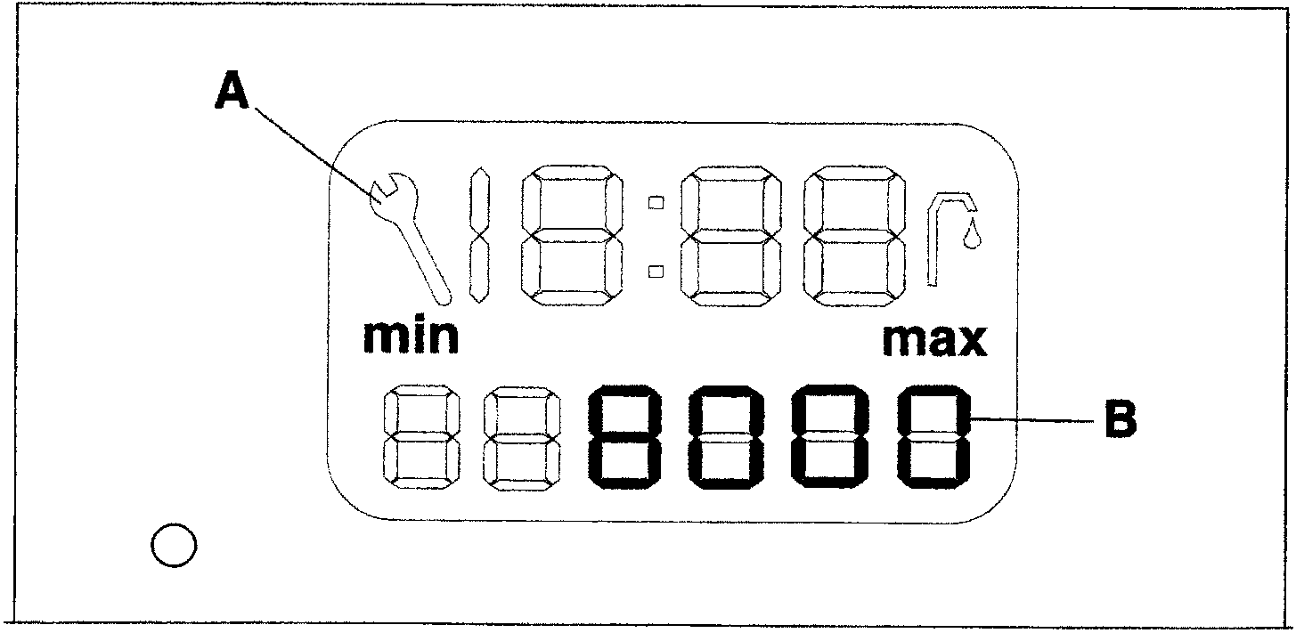 Instrument panel display showing a wrench icon labeled A, digital readouts for min and max, and a mileage counter labeled B displaying 8888.