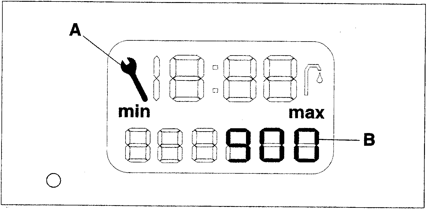 Diagram of instrument panel display showing a wrench icon labeled A and a digital number display labeled B with min and max indicators