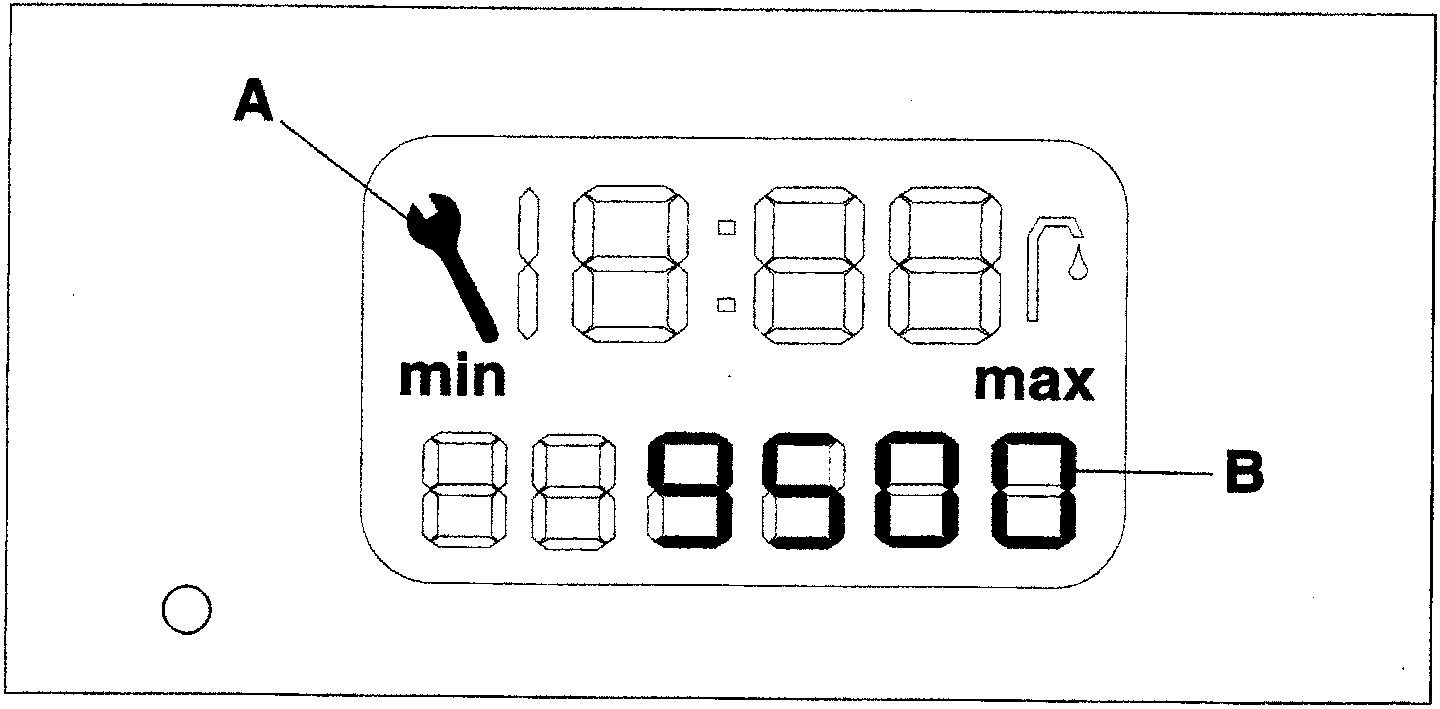 Diagram of instrument panel display showing a wrench icon labeled A and a digital number display labeled B with min and max indicators