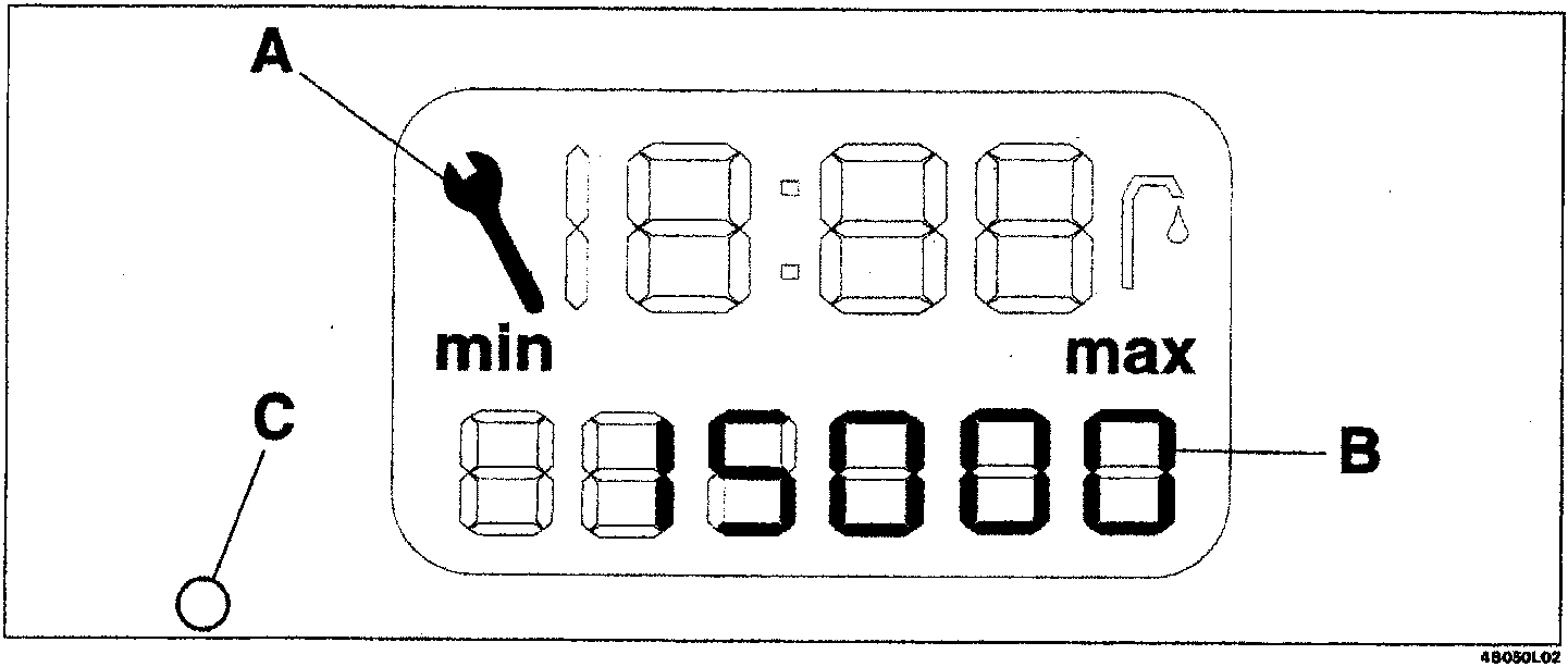 Diagram of instrument panel display showing a wrench icon labeled A, a digital display with min and max labels and a highlighted section labeled B, and a button labeled C.