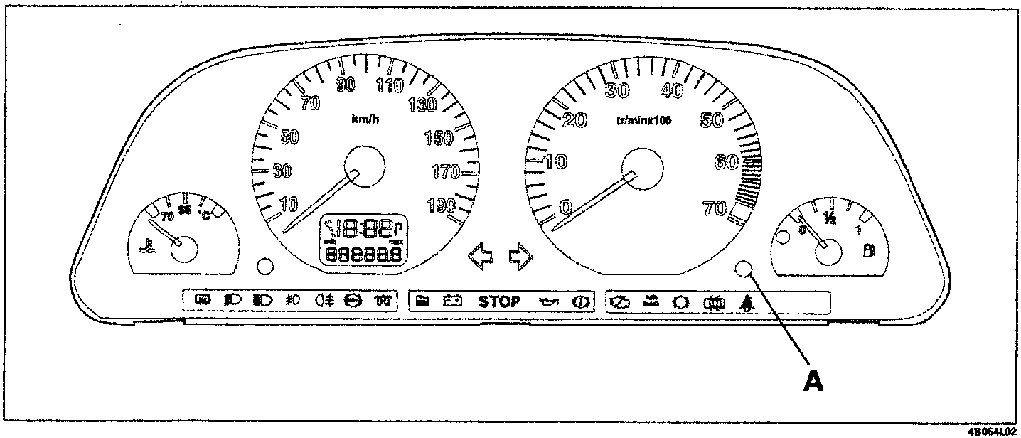 Diagram of the full instrument panel showing various gauges, warning lights, and a button labeled A