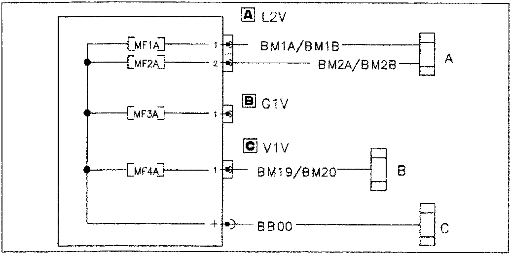 Schematic wiring diagram showing the BMF2 junction unit with fuses MF1A, MF2A, MF3A, MF4A connected to connectors A (L2V), B (G1V, V1V), and C (BB00)