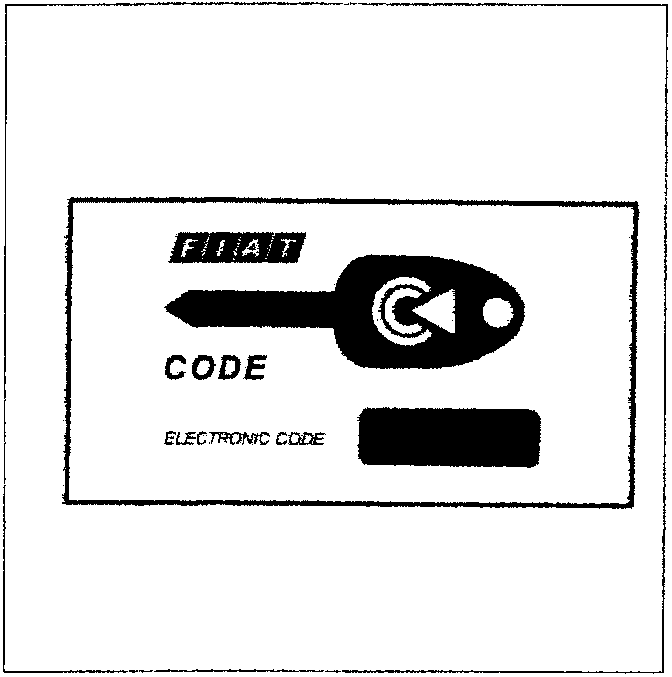 A diagram of a FIAT CODE card showing a key shape with an electronic code area.