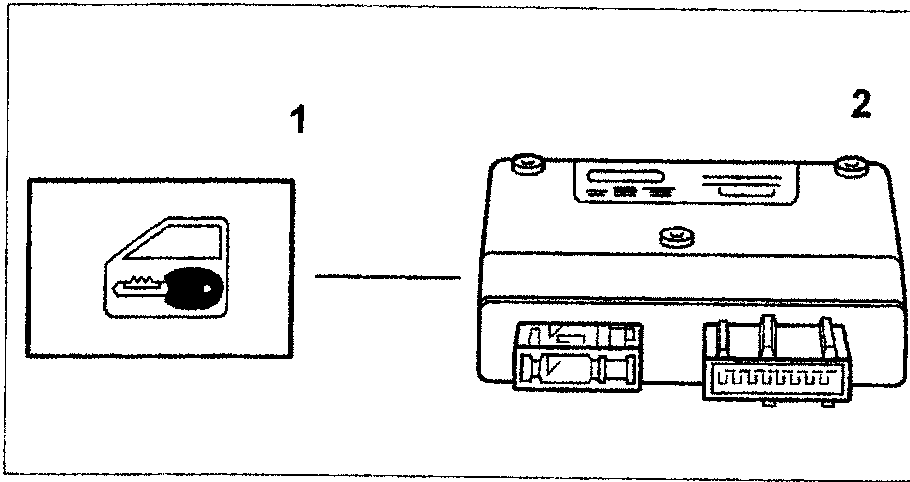 Diagram showing a key icon labeled 1 connected by a line to a control unit box labeled 2, which emits radio waves towards a physical key labeled 3.