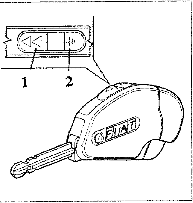 Line drawing of an ignition key with a radiofrequency module. An inset shows the top of the module with two buttons labeled 1 and 2. The key head has the FIAT logo.