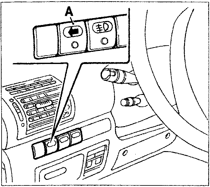 Car dashboard control panel with labeled button for audio or climate functions