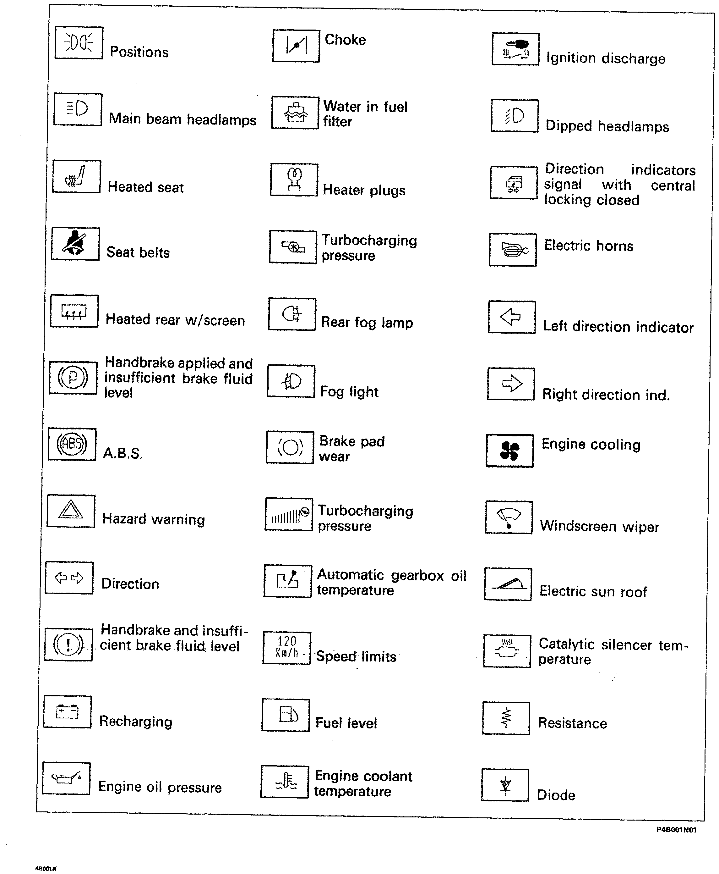 Fiat Scudo wiring diagram: 55 ELECTRICAL EQUIPMENT – Wiring diagrams